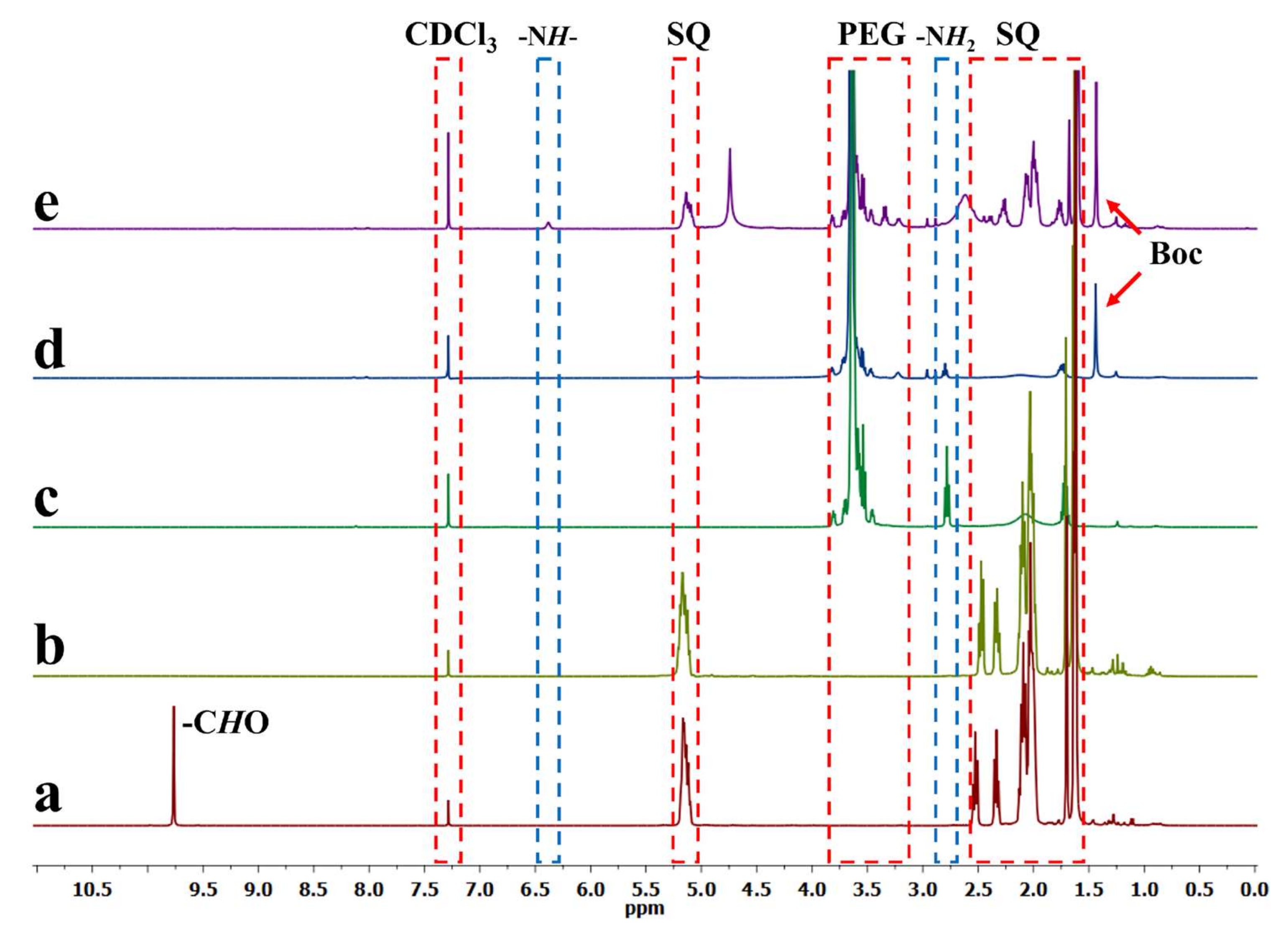 Polymers 15 04225 g001