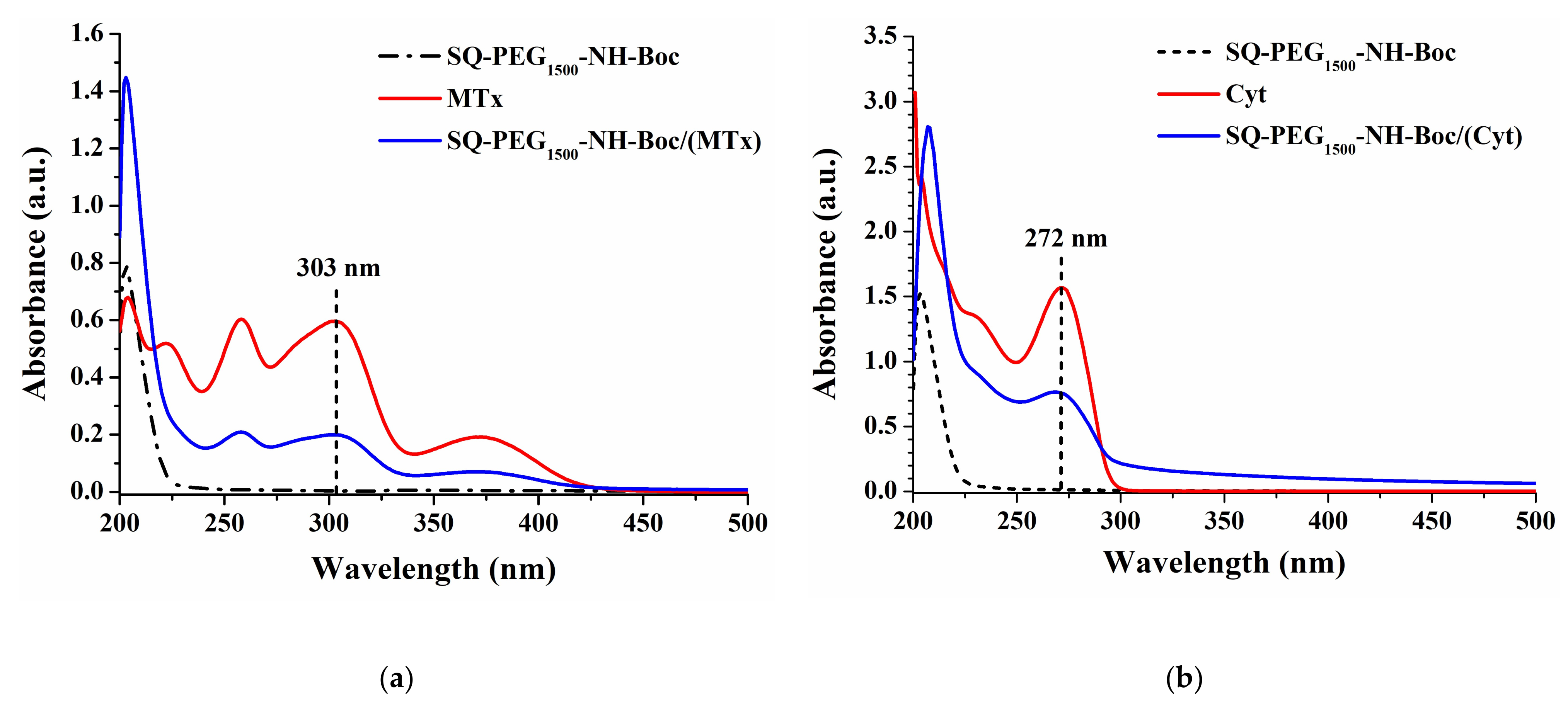 Polymers 15 04225 g006