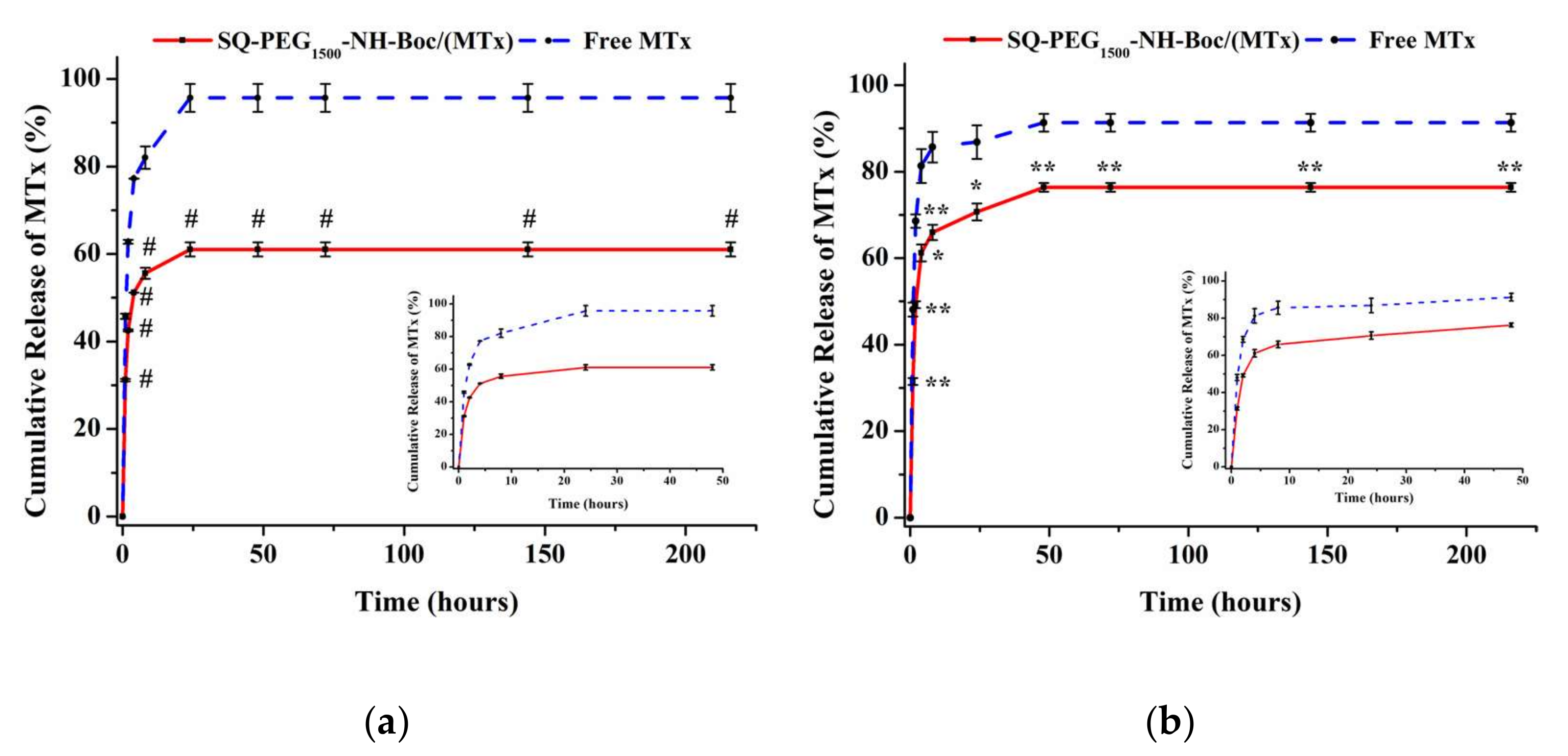 Polymers 15 04225 g009