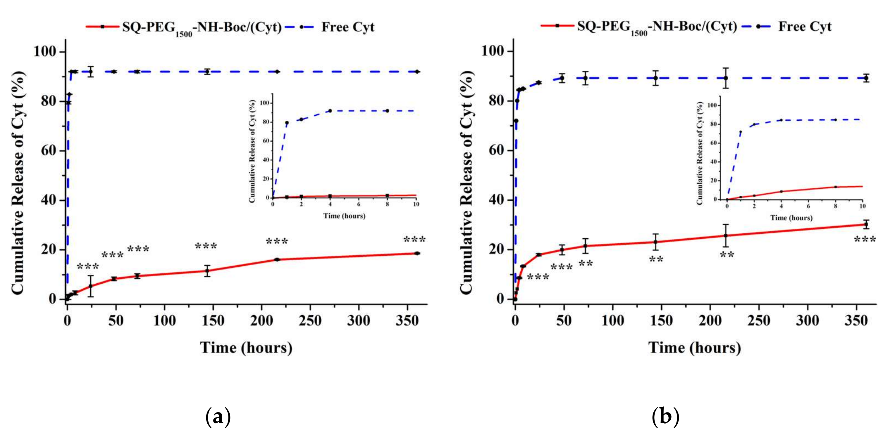 Polymers 15 04225 g010
