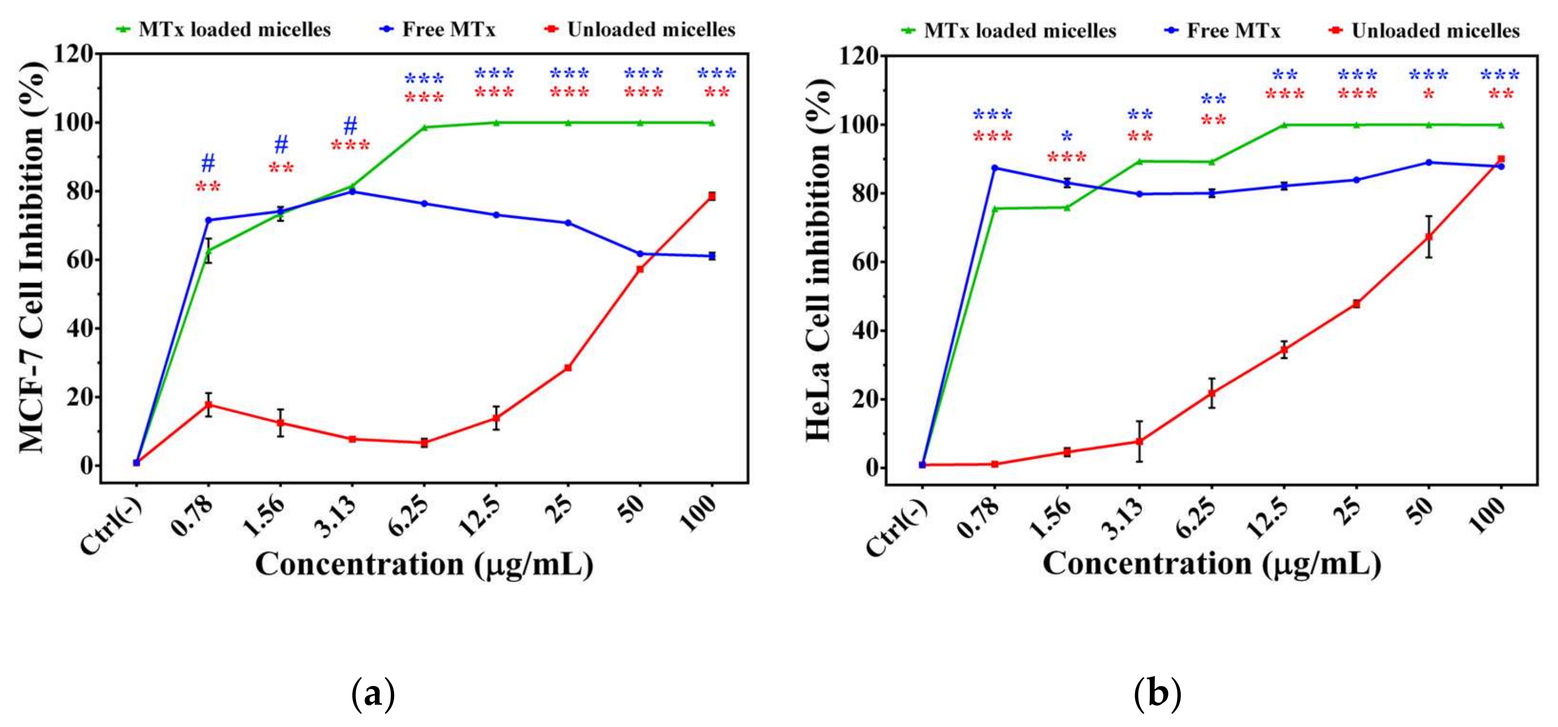 Polymers 15 04225 g011