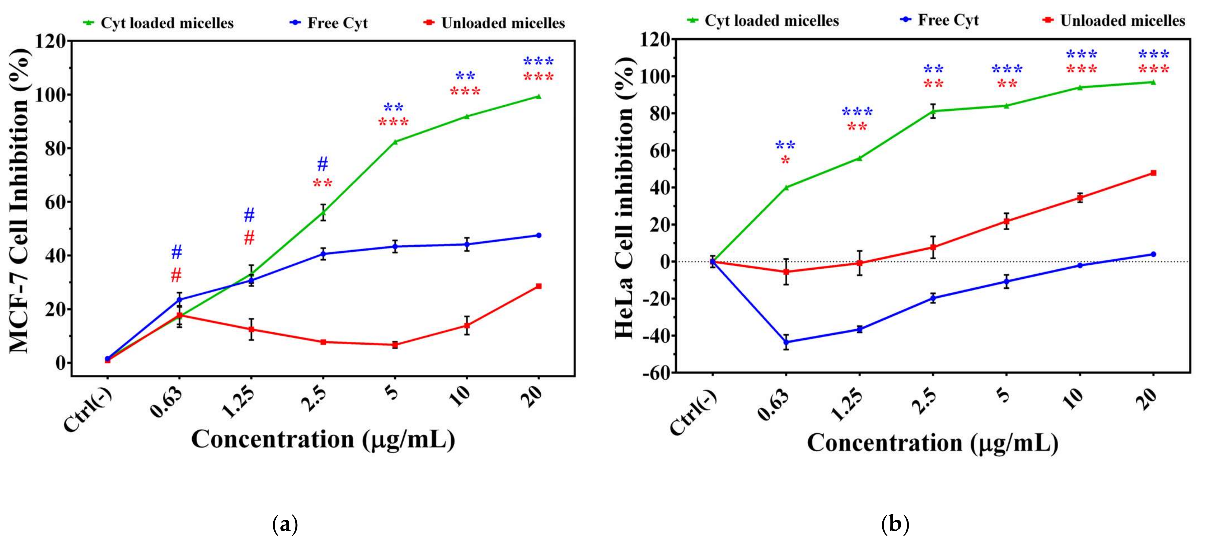 Polymers 15 04225 g012