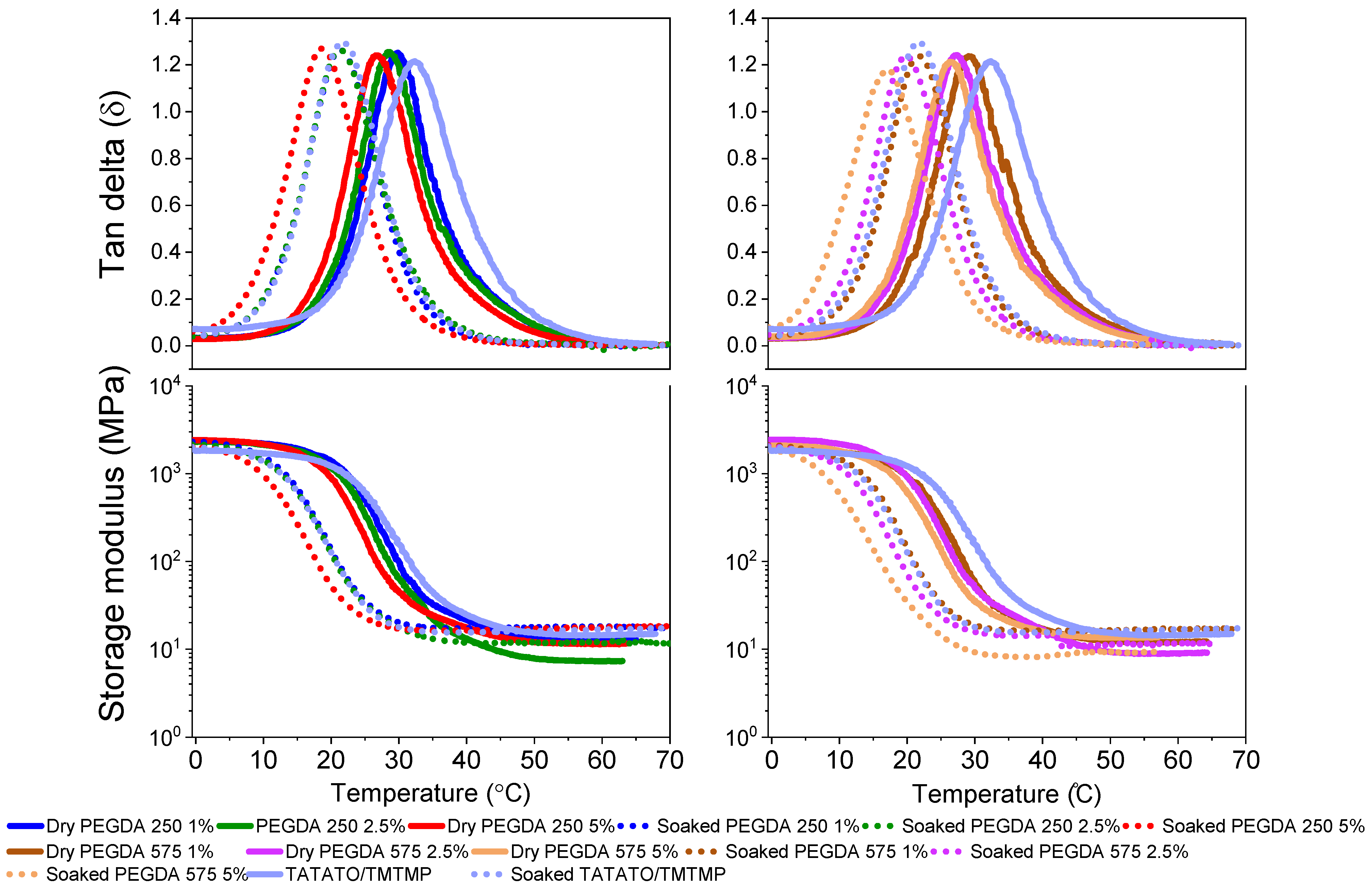 Polymers 15 04226 g006