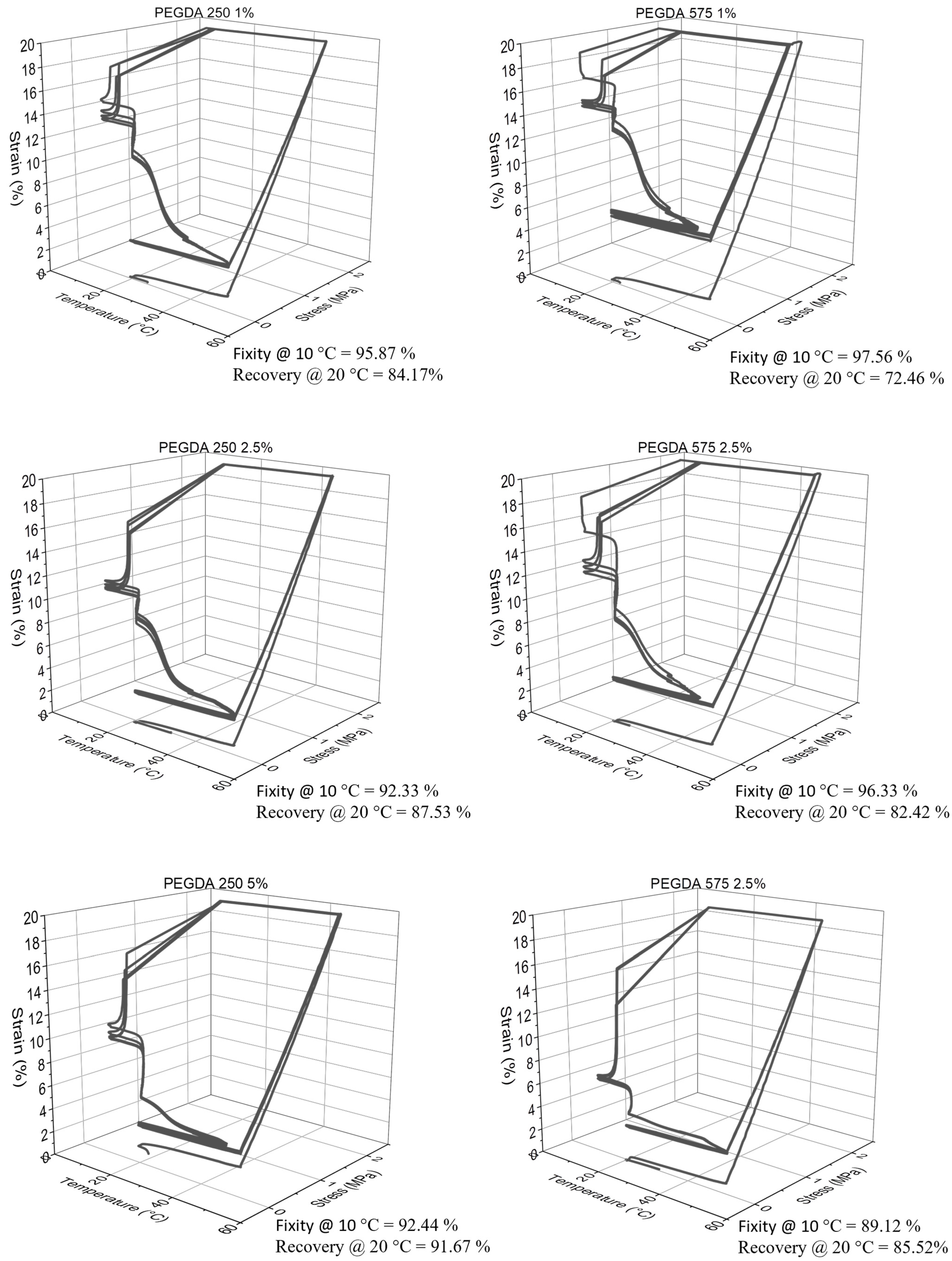 Polymers 15 04226 g008b