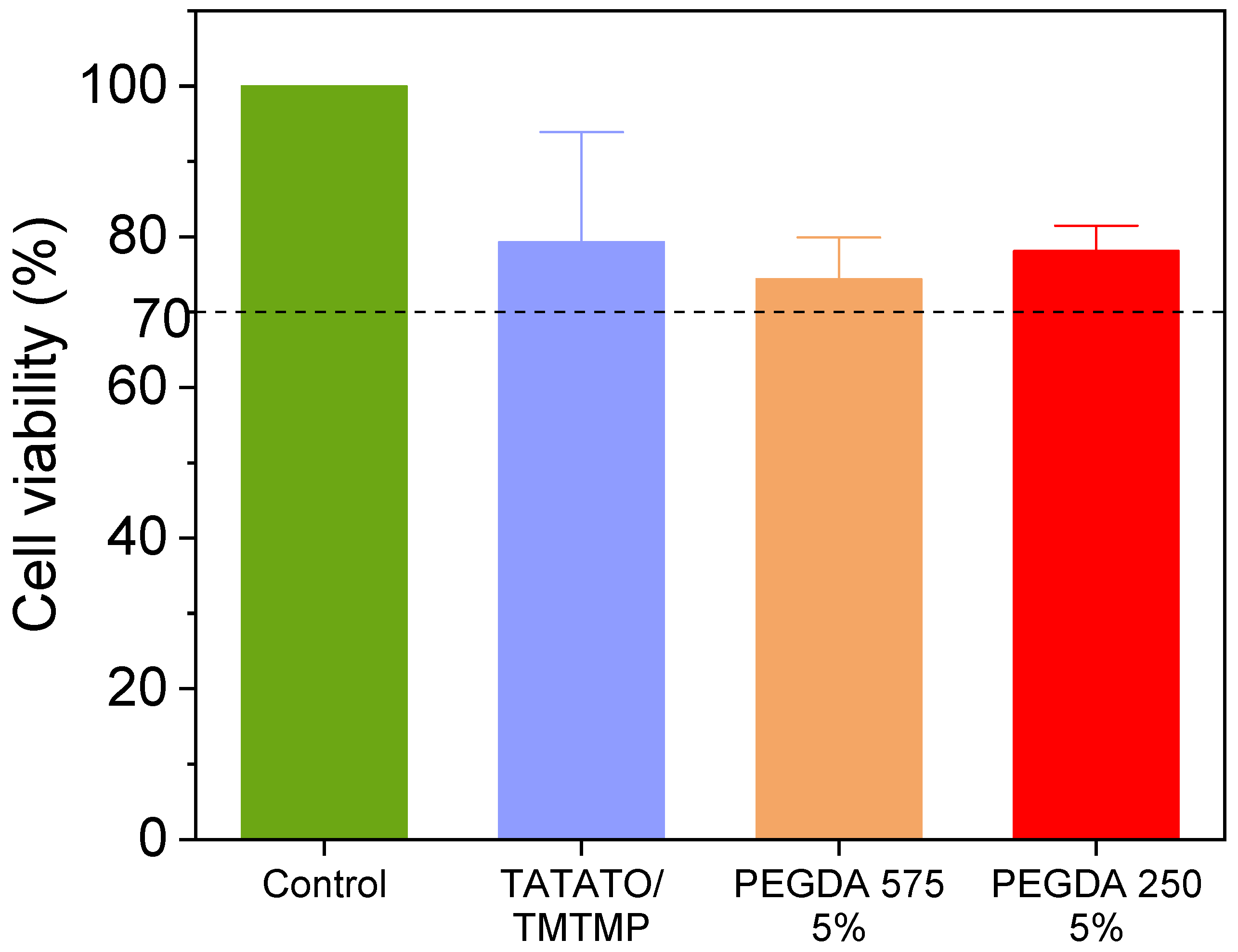 Polymers 15 04226 g009