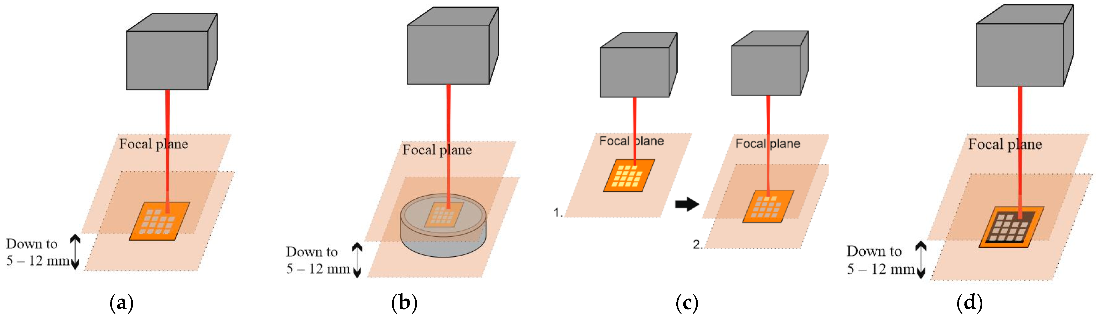 Polymers 15 04229 g001