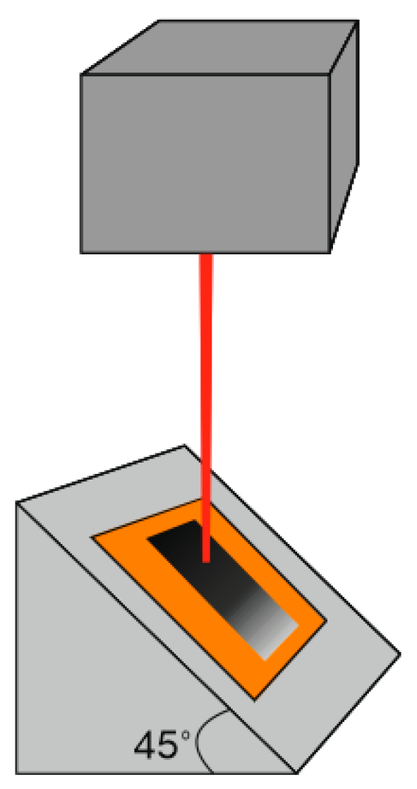 Polymers 15 04229 g002