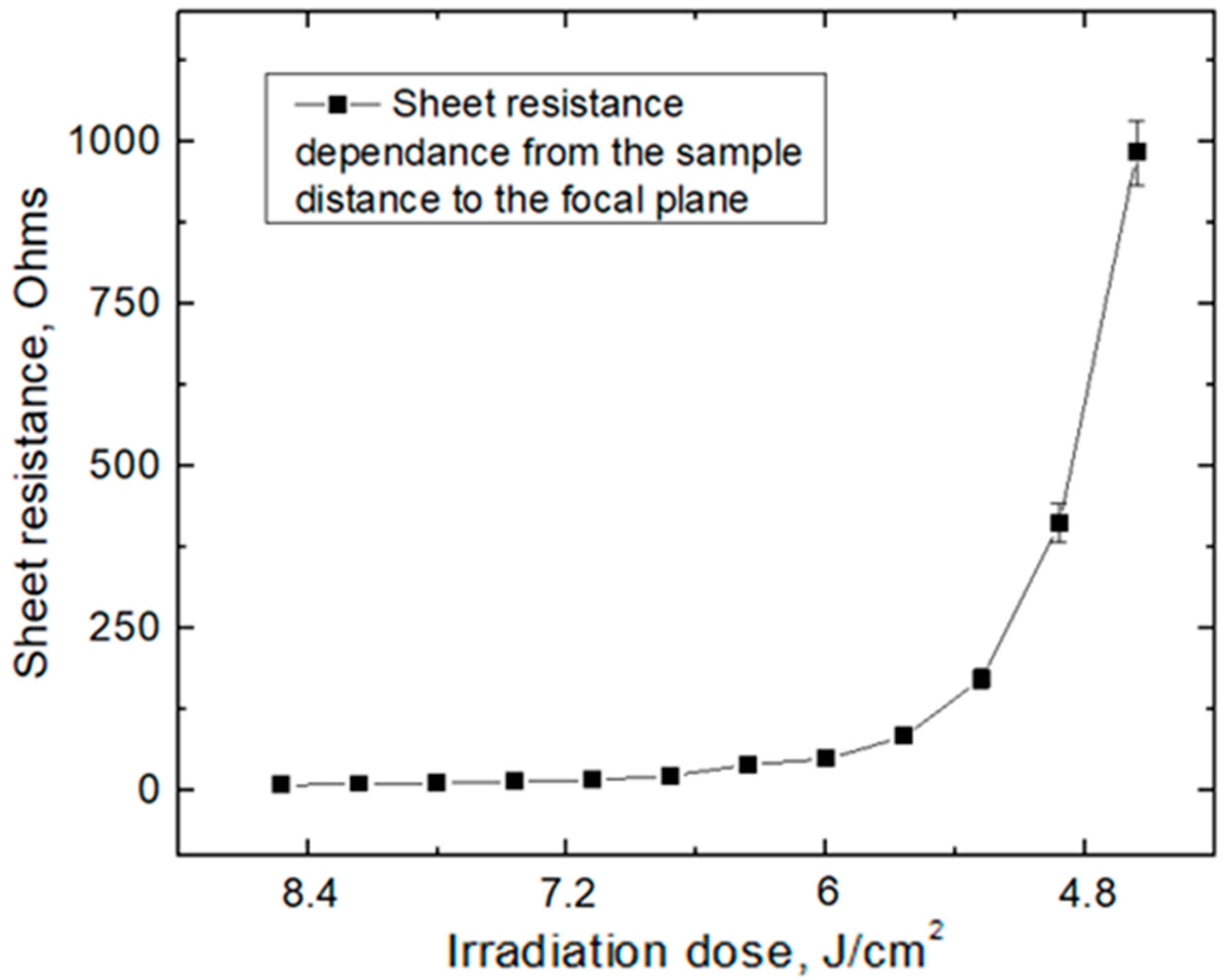 Polymers 15 04229 g006