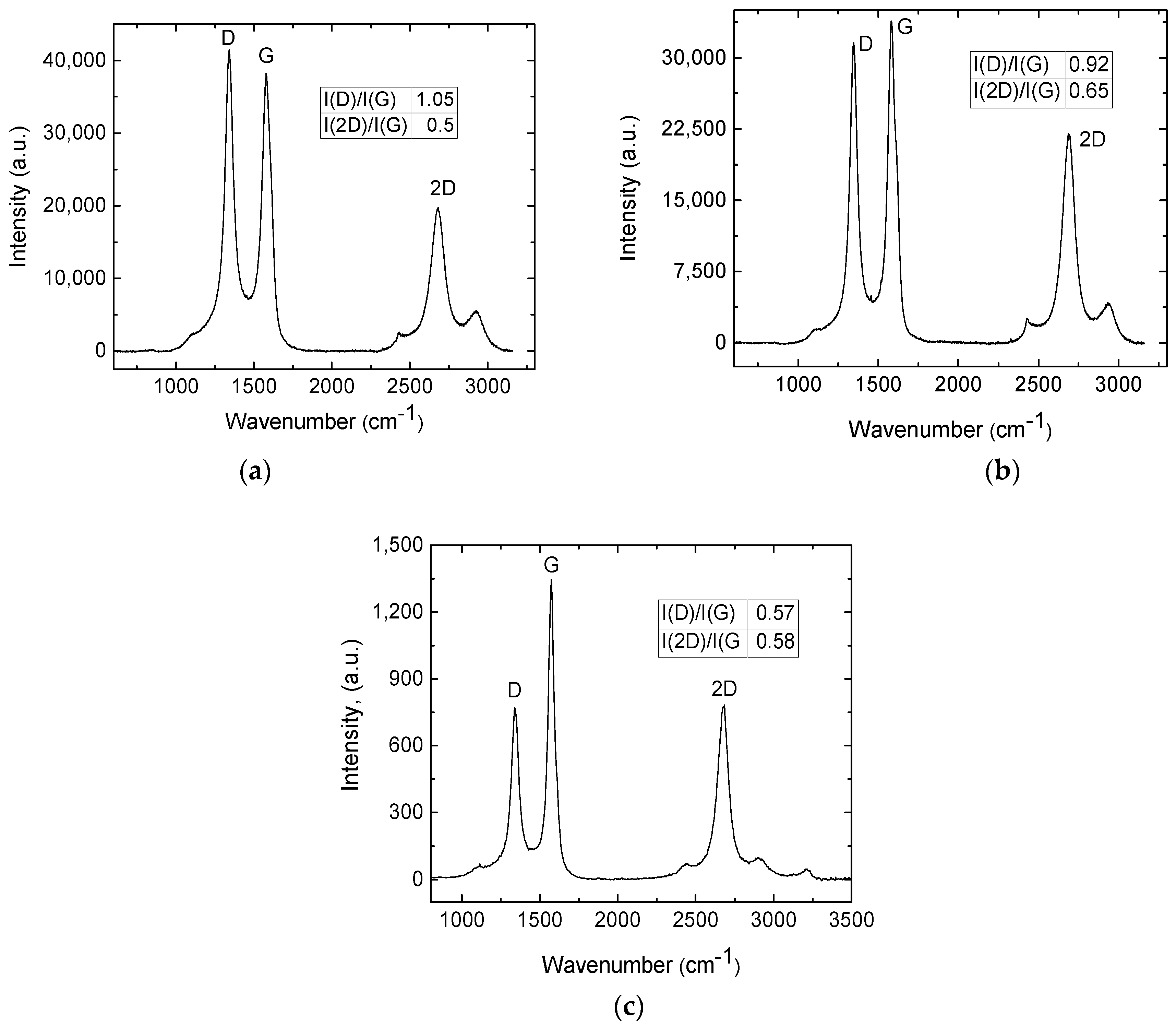 Polymers 15 04229 g007