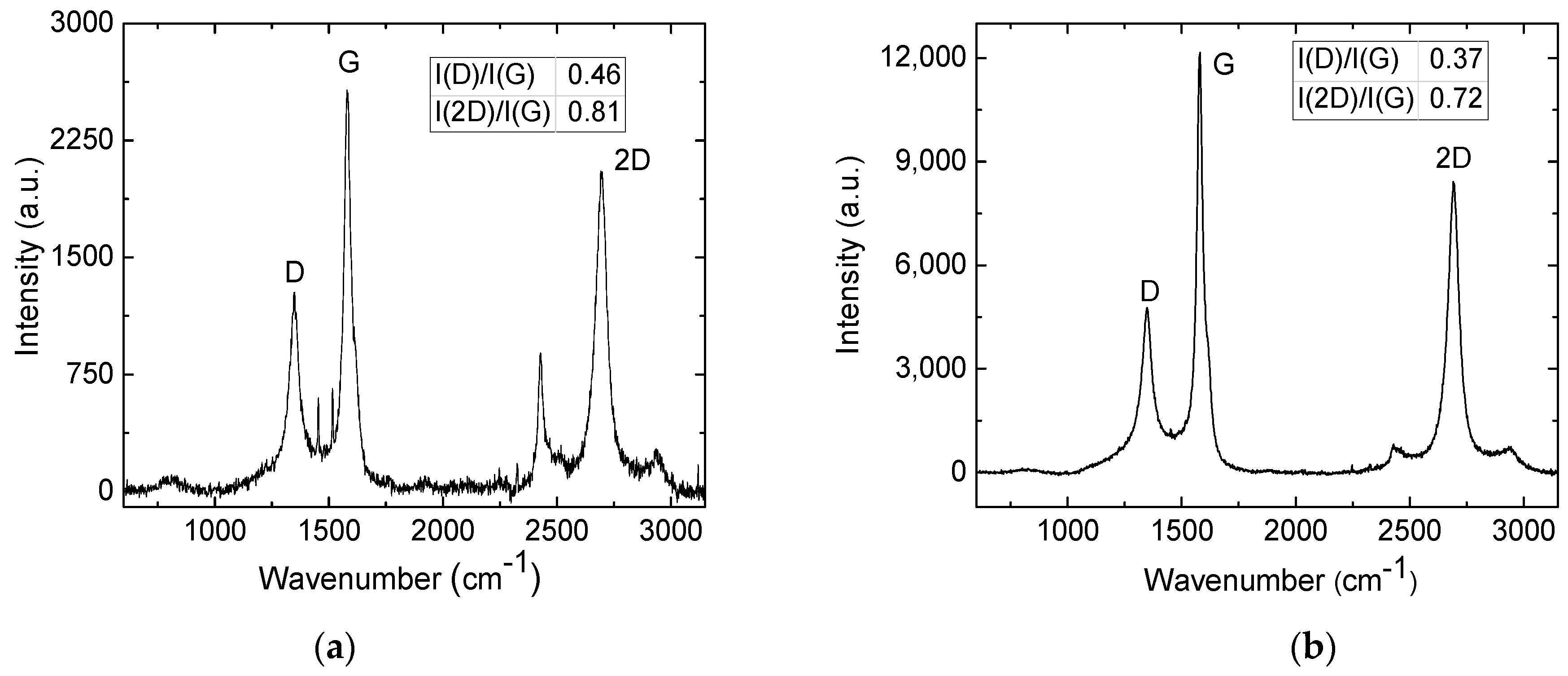 Polymers 15 04229 g008