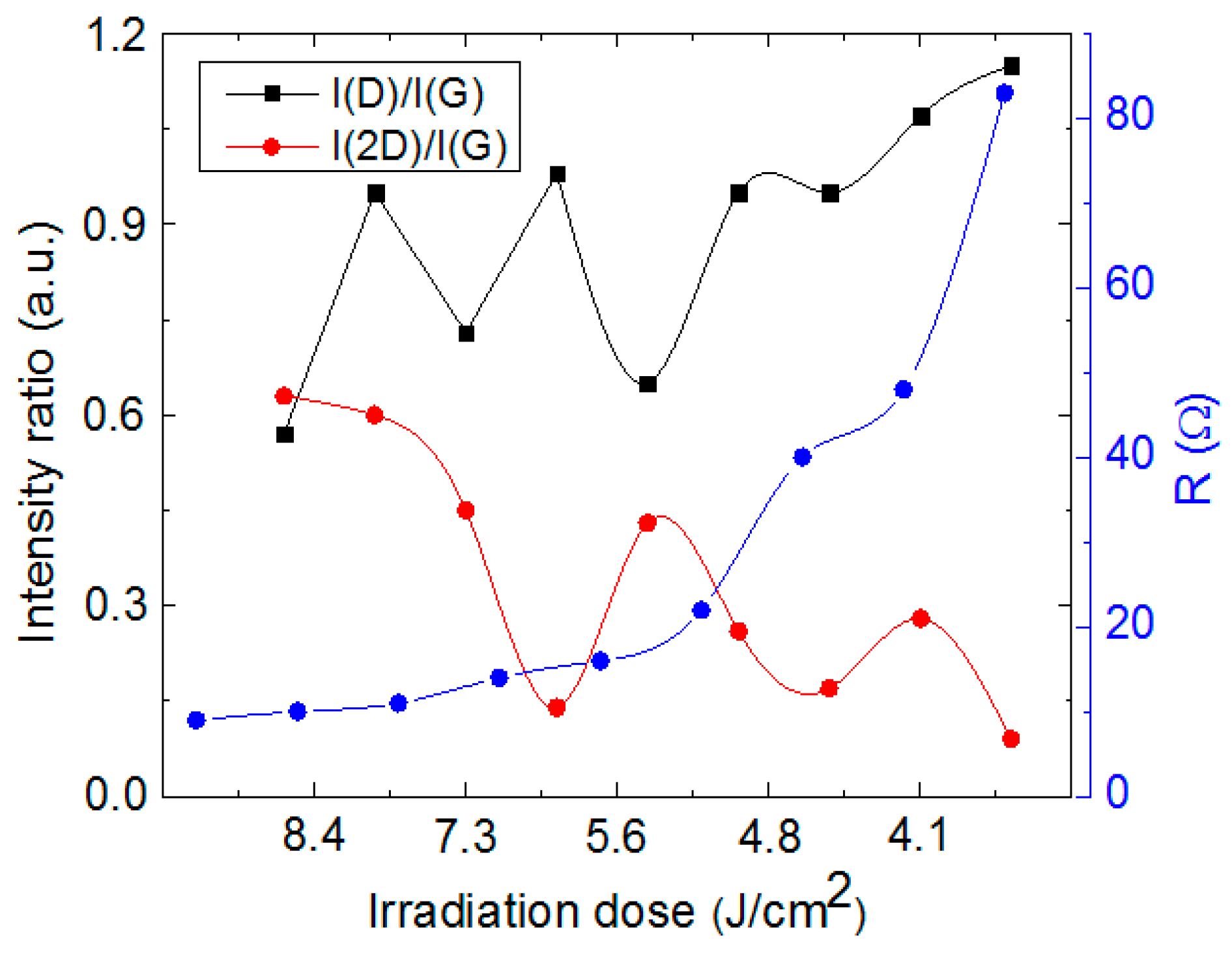 Polymers 15 04229 g009