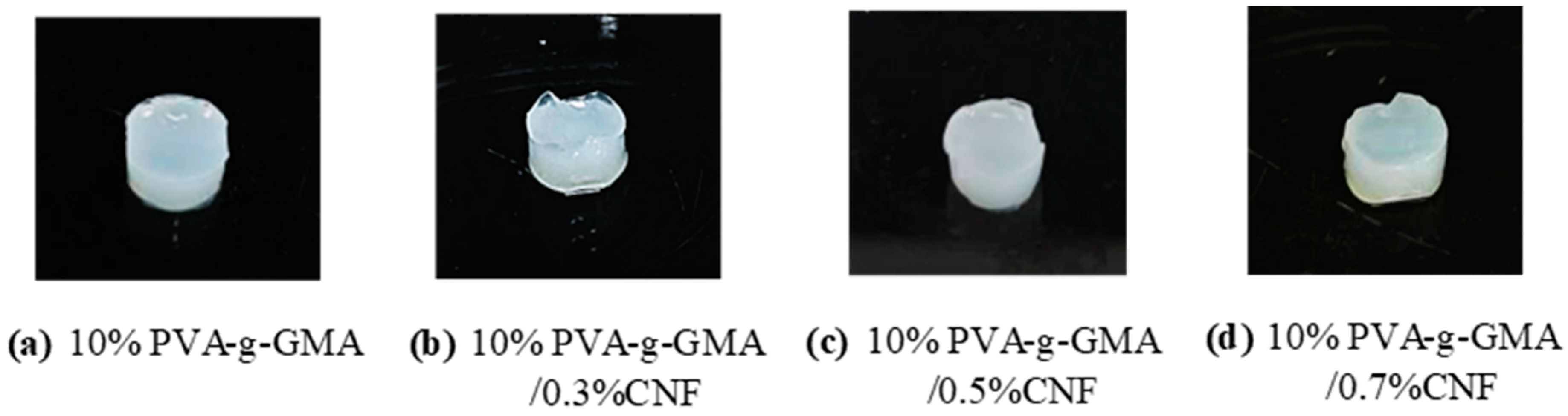 Polymers 15 04230 g002