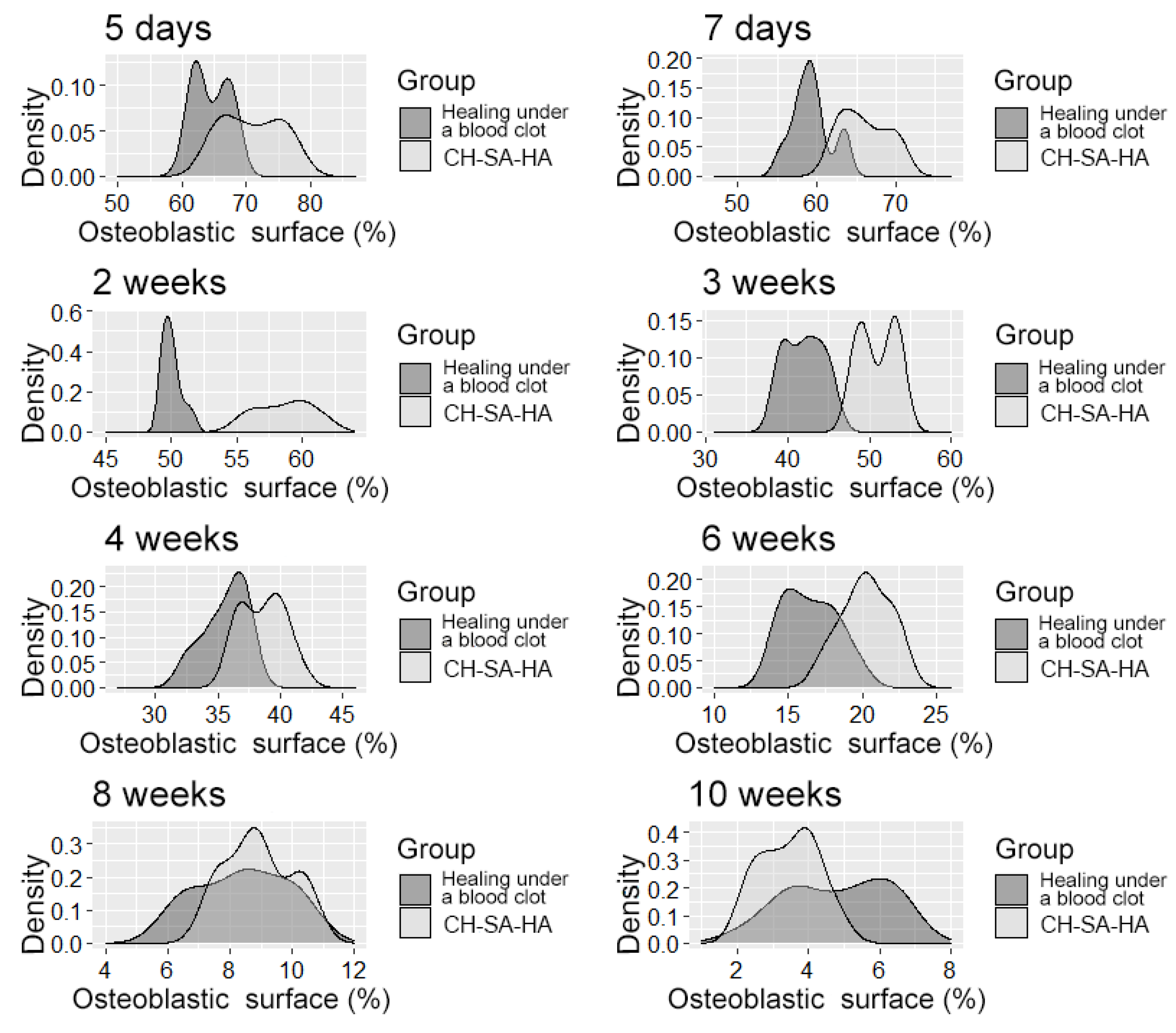 Polymers 15 04232 g005