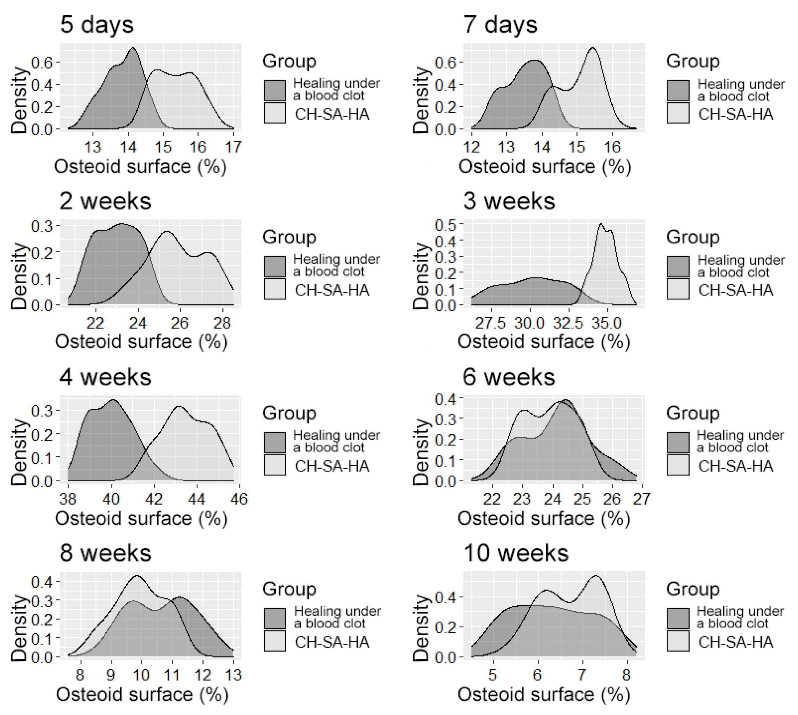Polymers 15 04232 g006