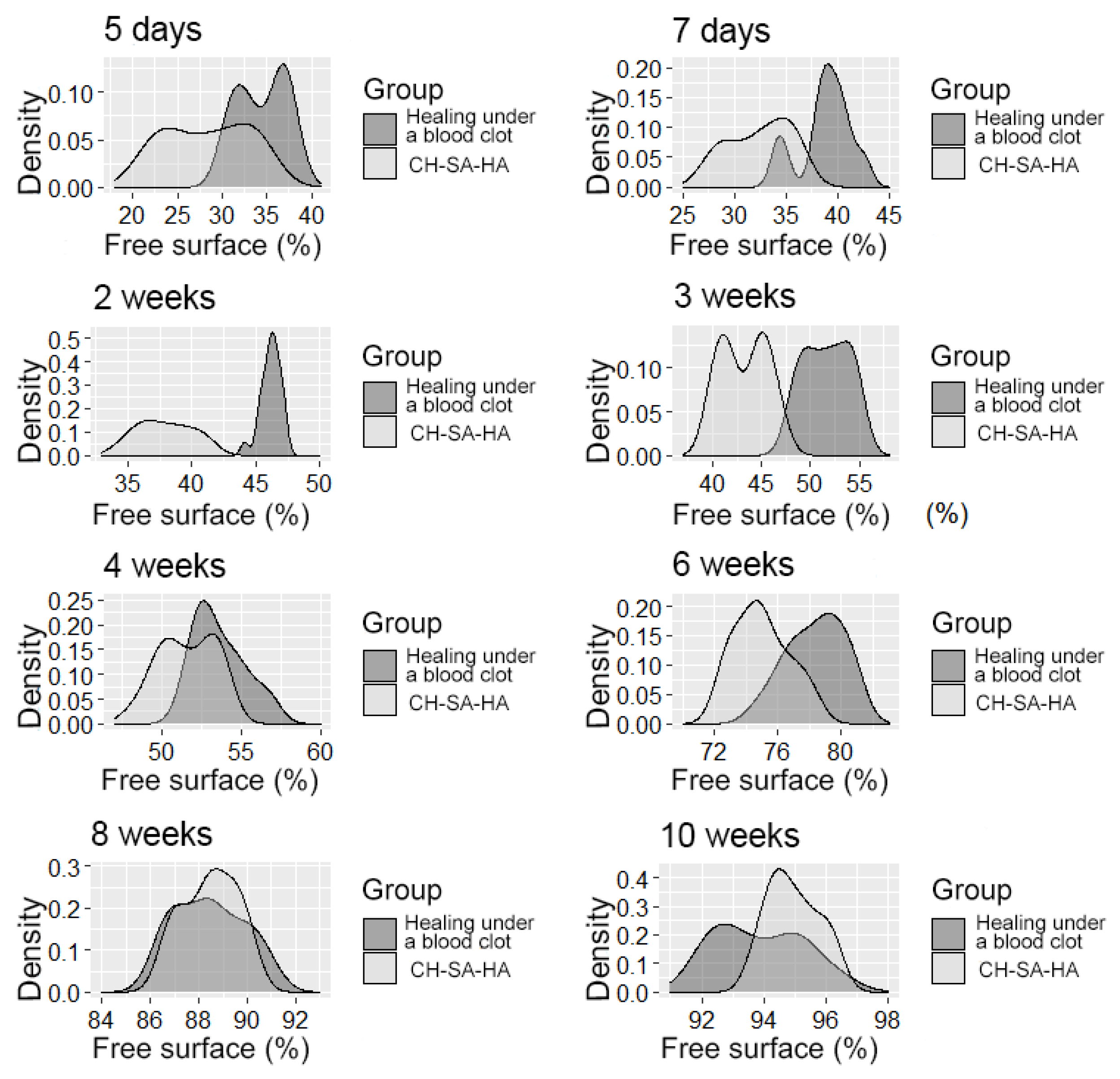 Polymers 15 04232 g007