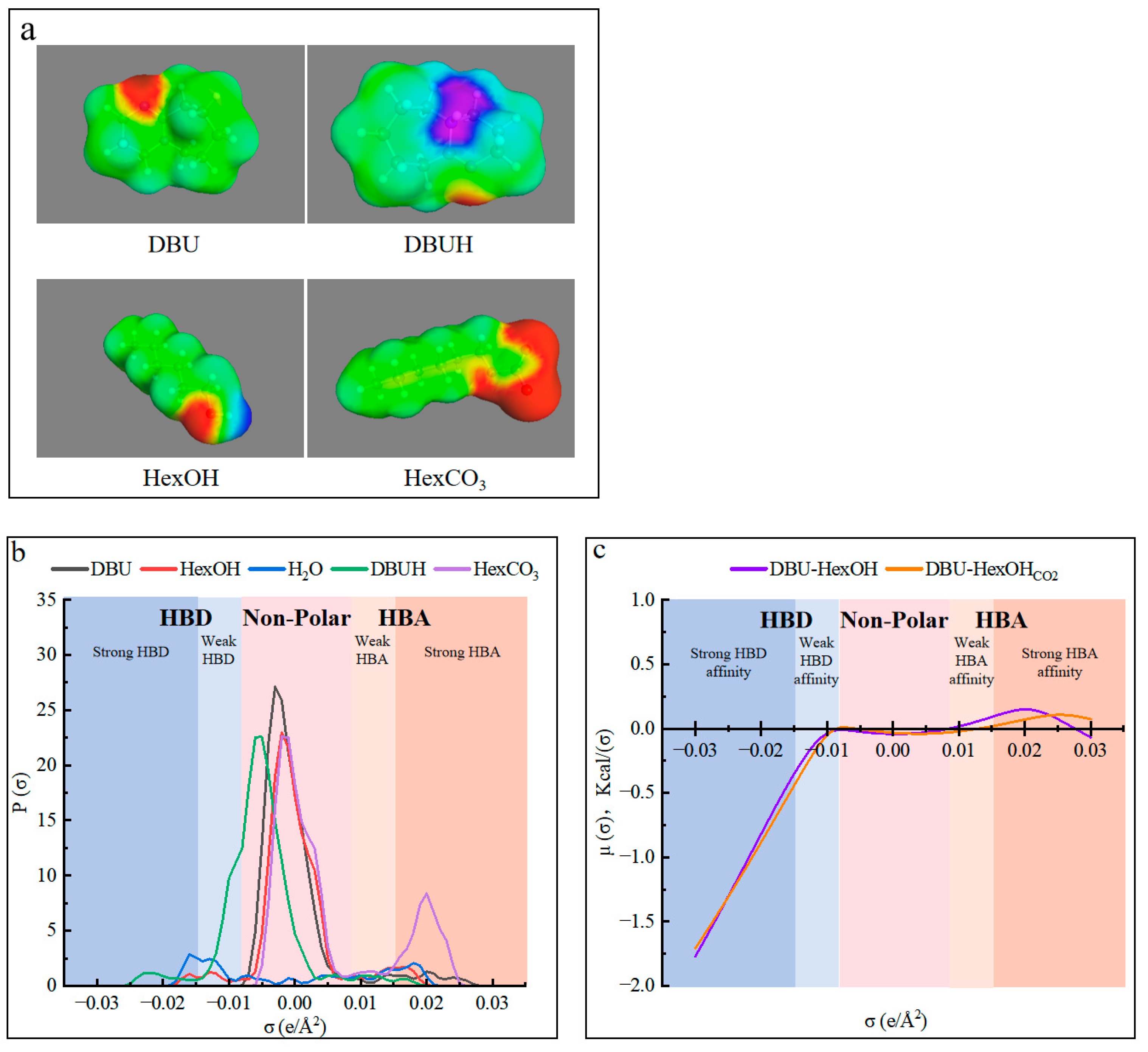 Polymers 15 04233 g003