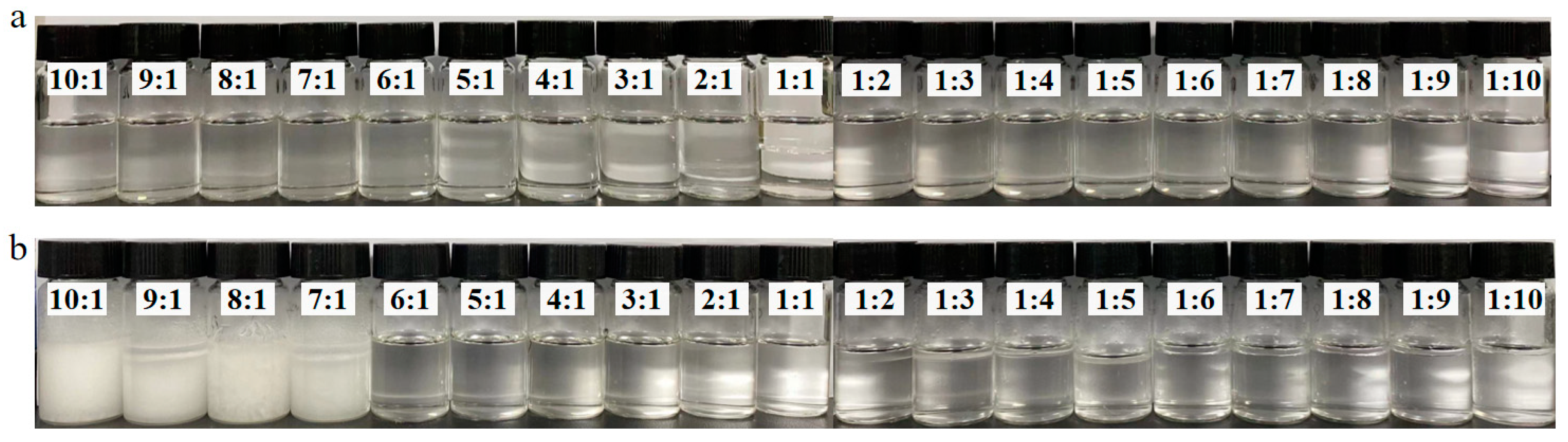 Polymers 15 04233 g0a2