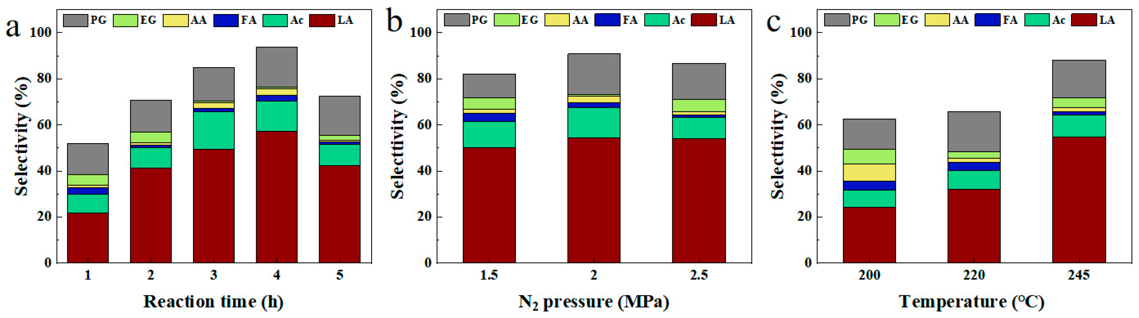 Polymers 15 04235 g001