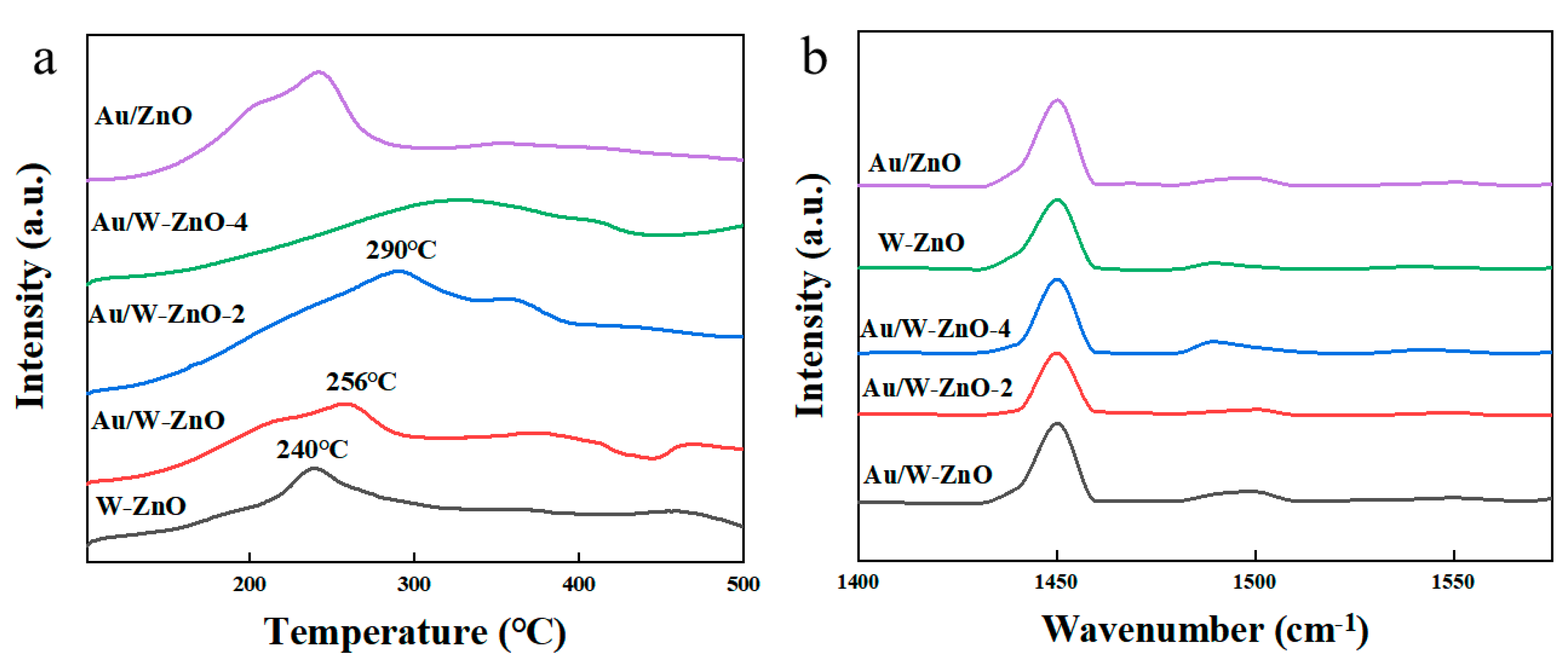 Polymers 15 04235 g005