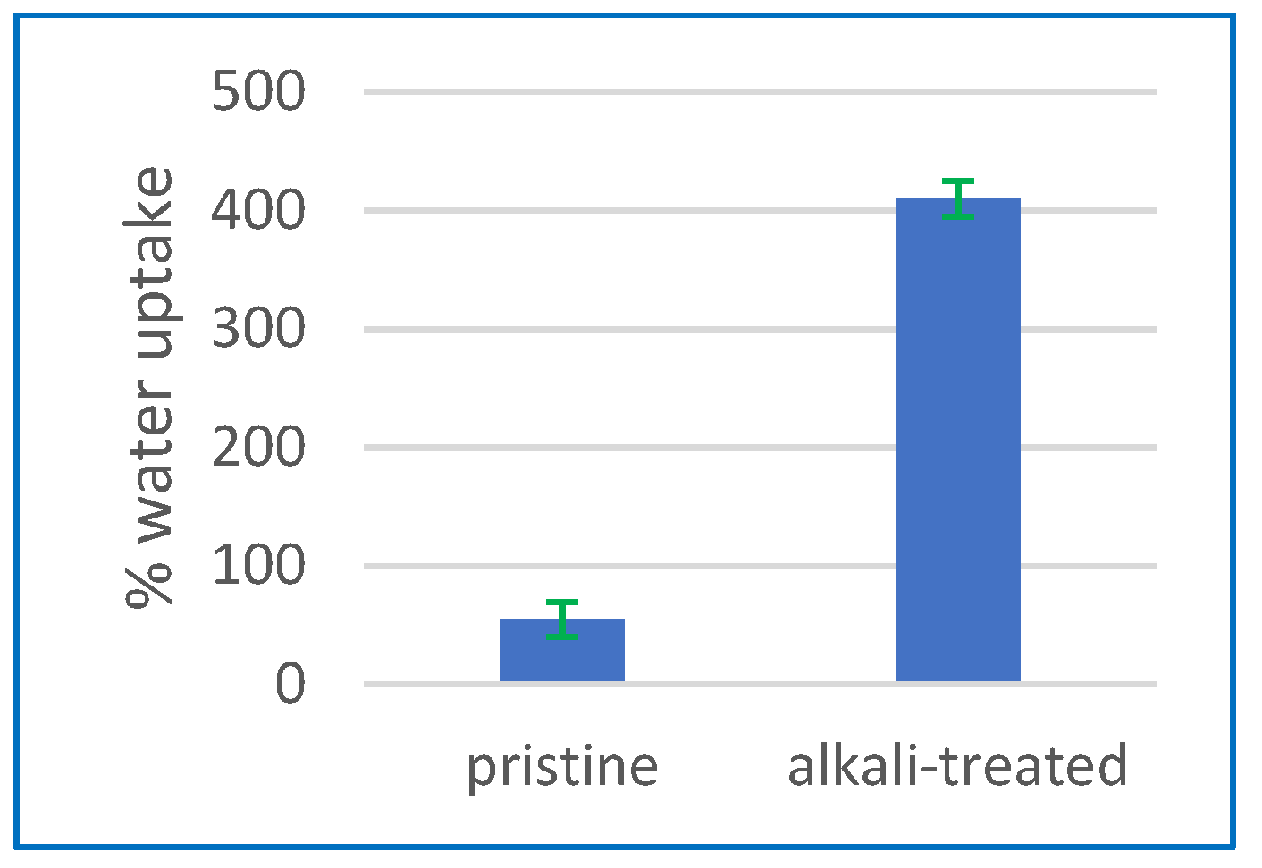 Polymers 15 04237 g003
