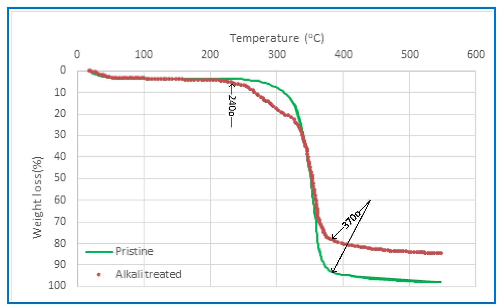 Polymers 15 04237 g006