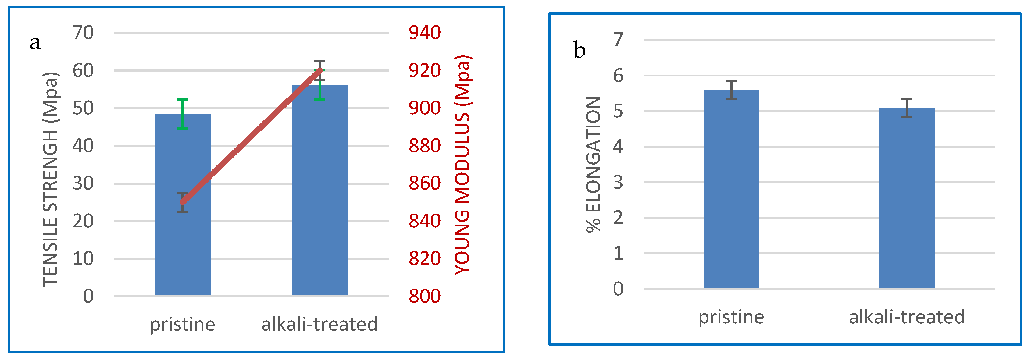 Polymers 15 04237 g007