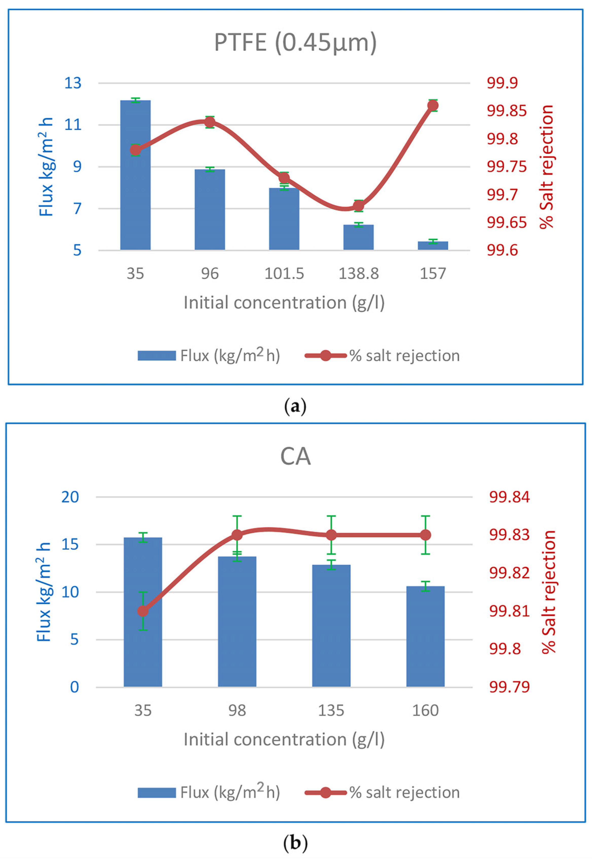 Polymers 15 04237 g010