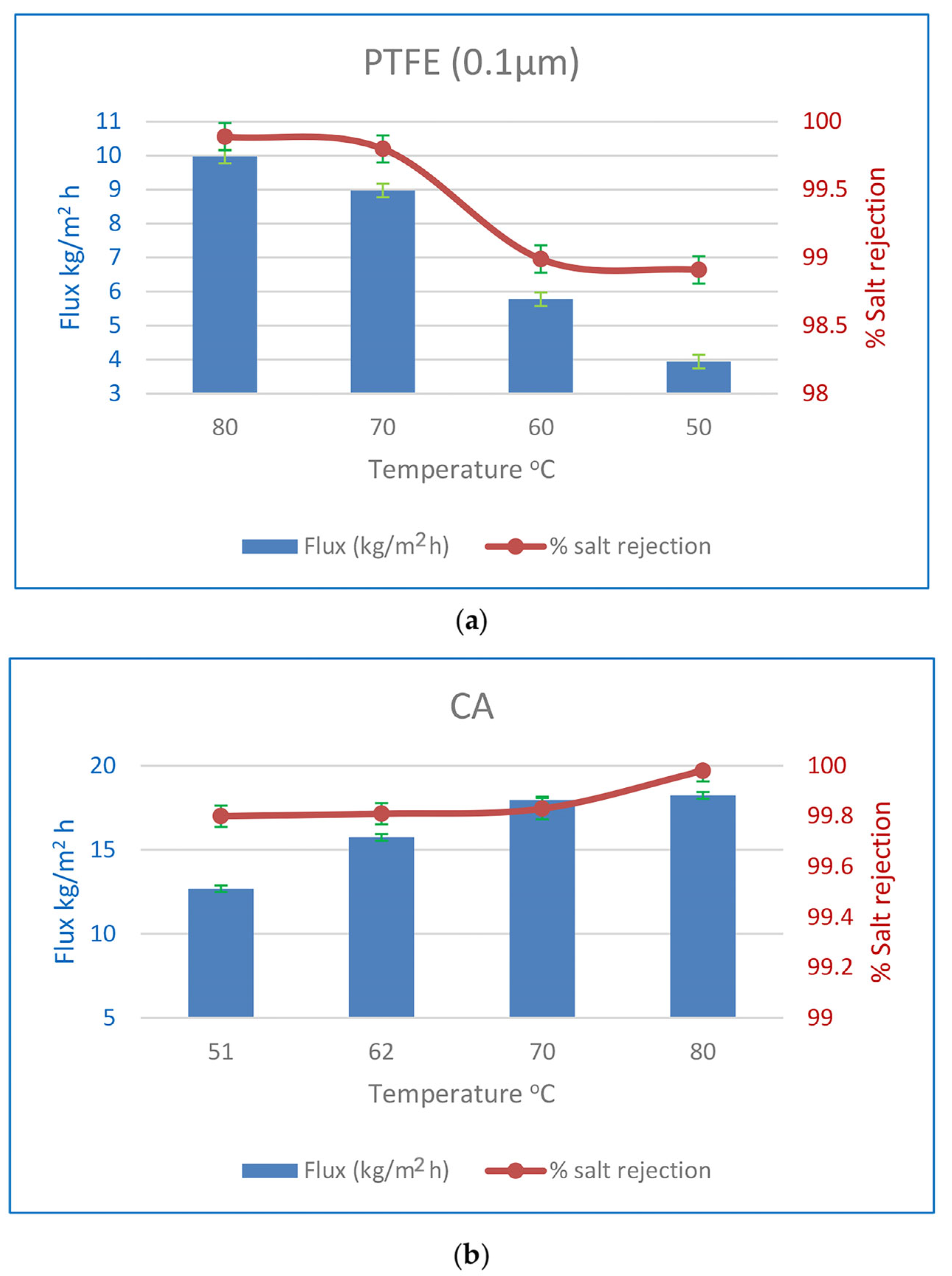 Polymers 15 04237 g011