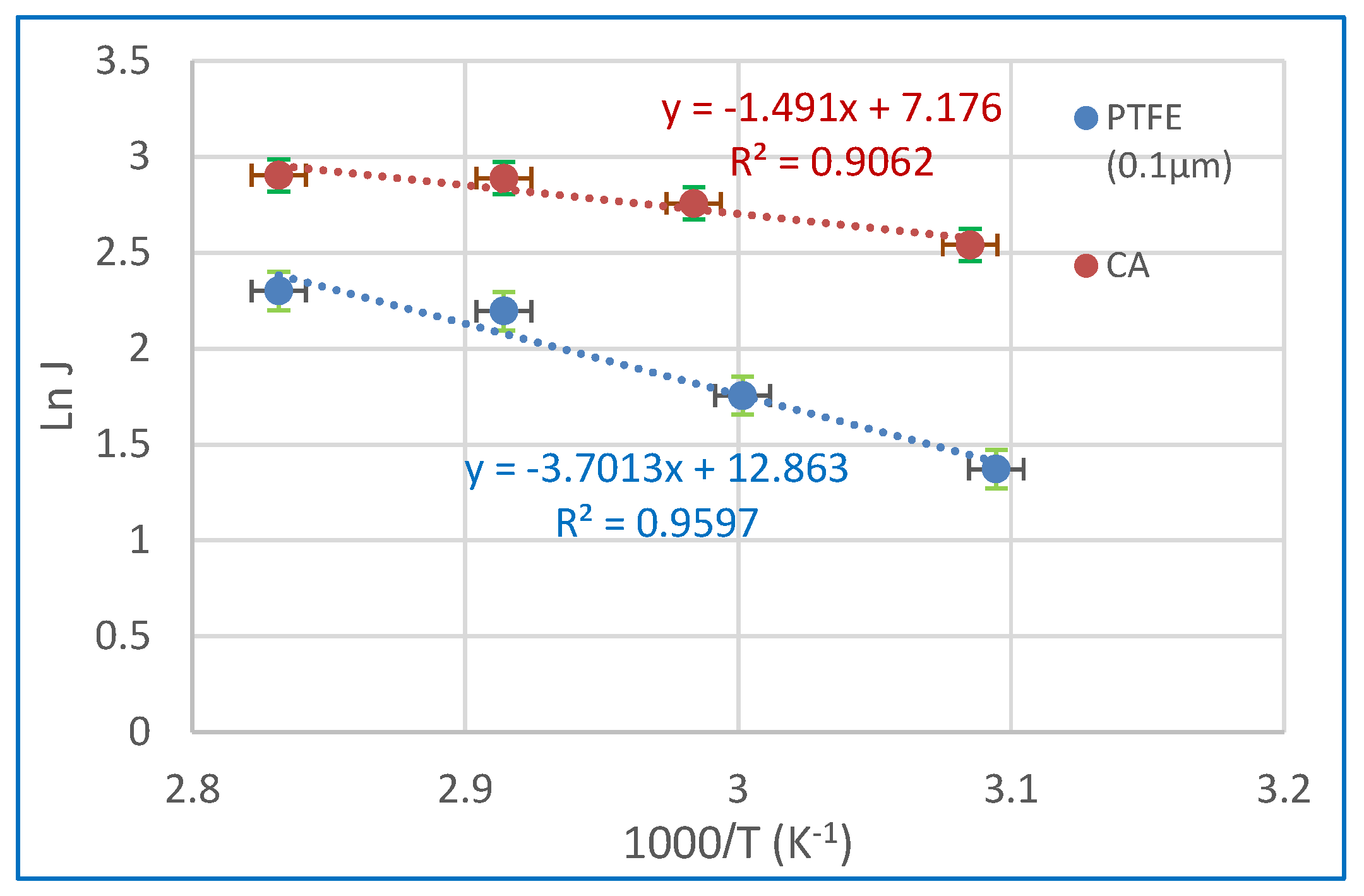 Polymers 15 04237 g012