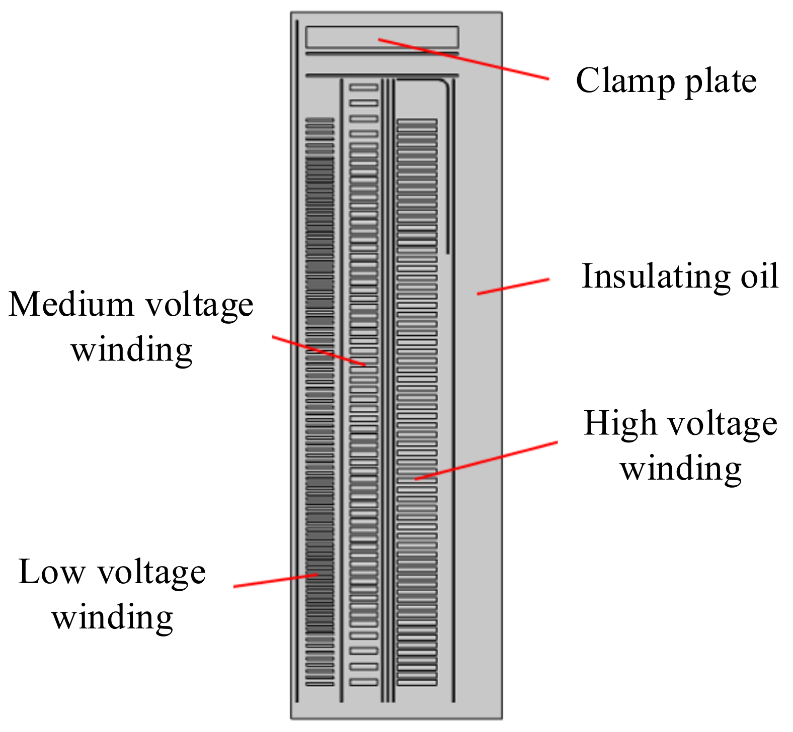 Polymers 15 04239 g006