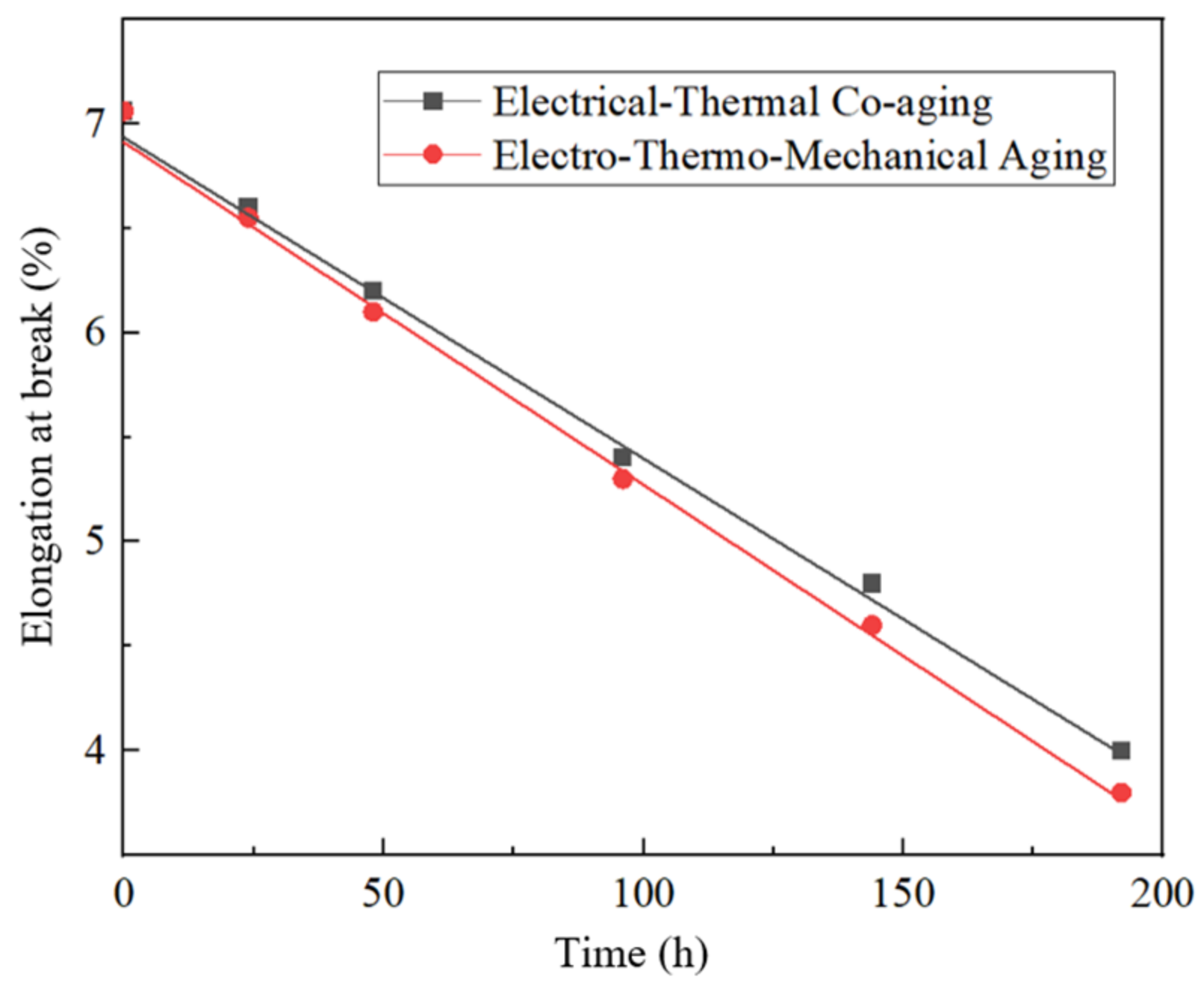 Polymers 15 04239 g015