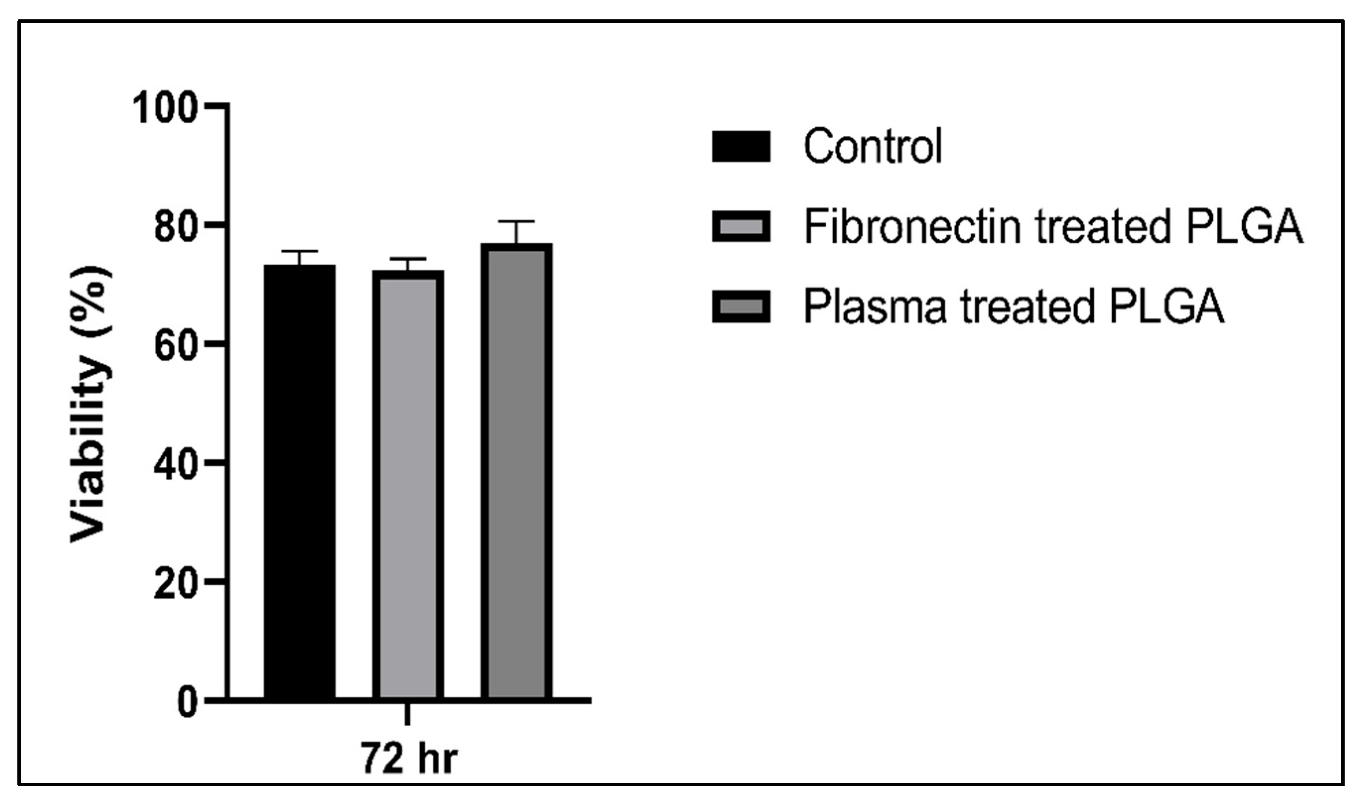 Polymers 15 04244 g010