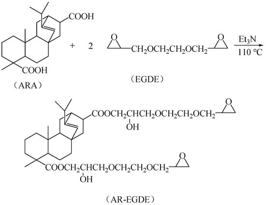Polymers 15 04246 g002