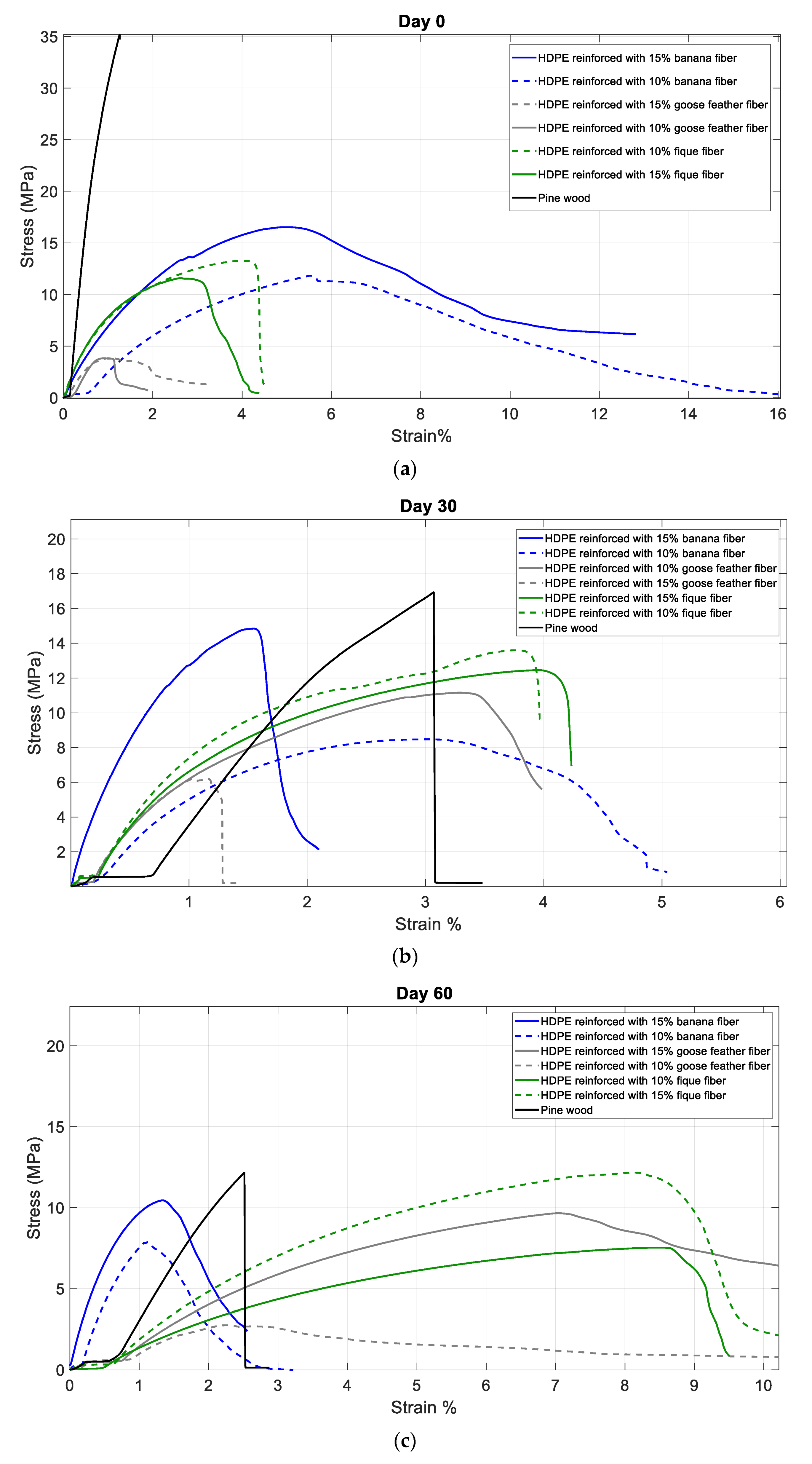 Polymers 15 04249 g004