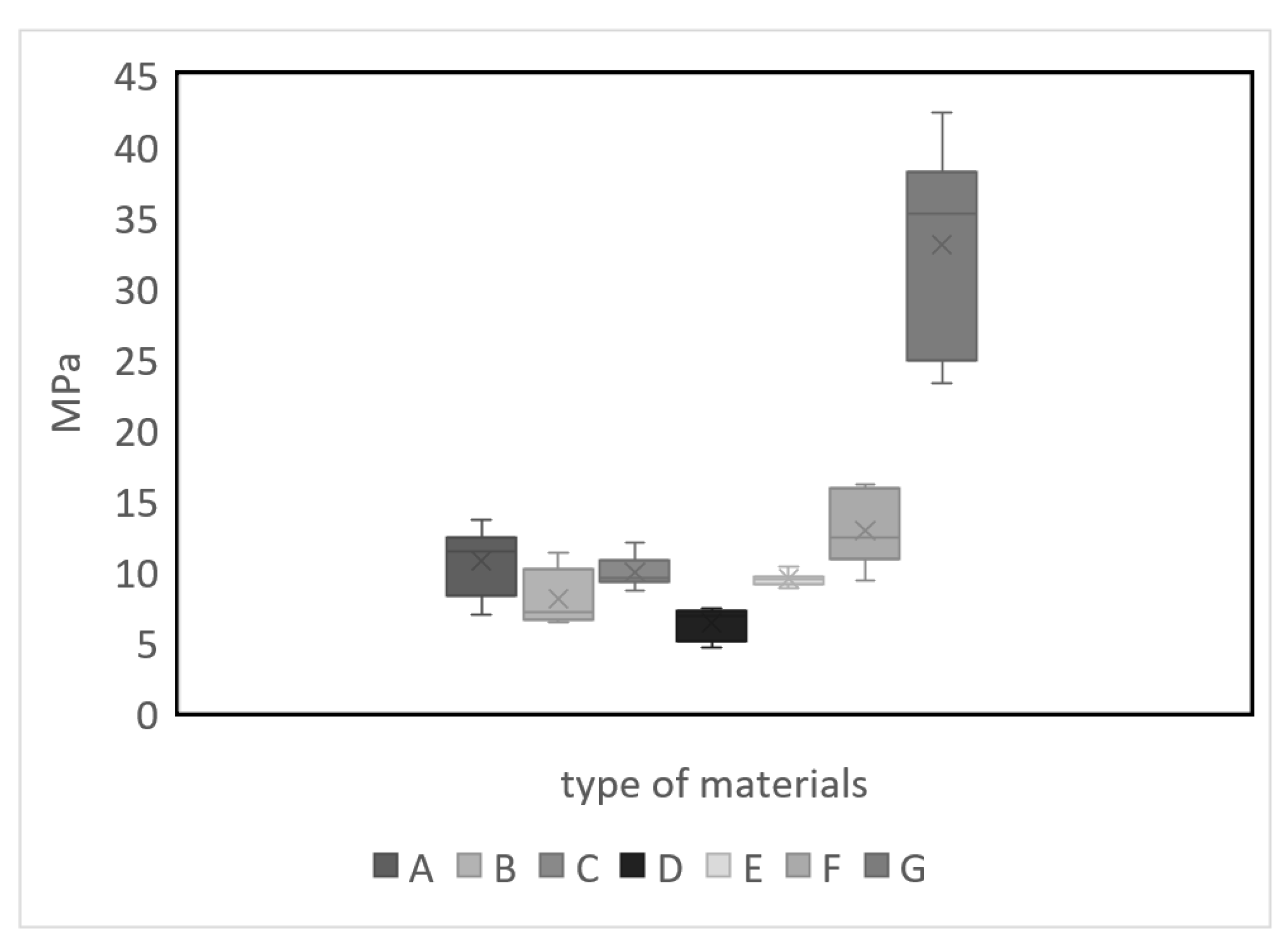 Polymers 15 04249 g005