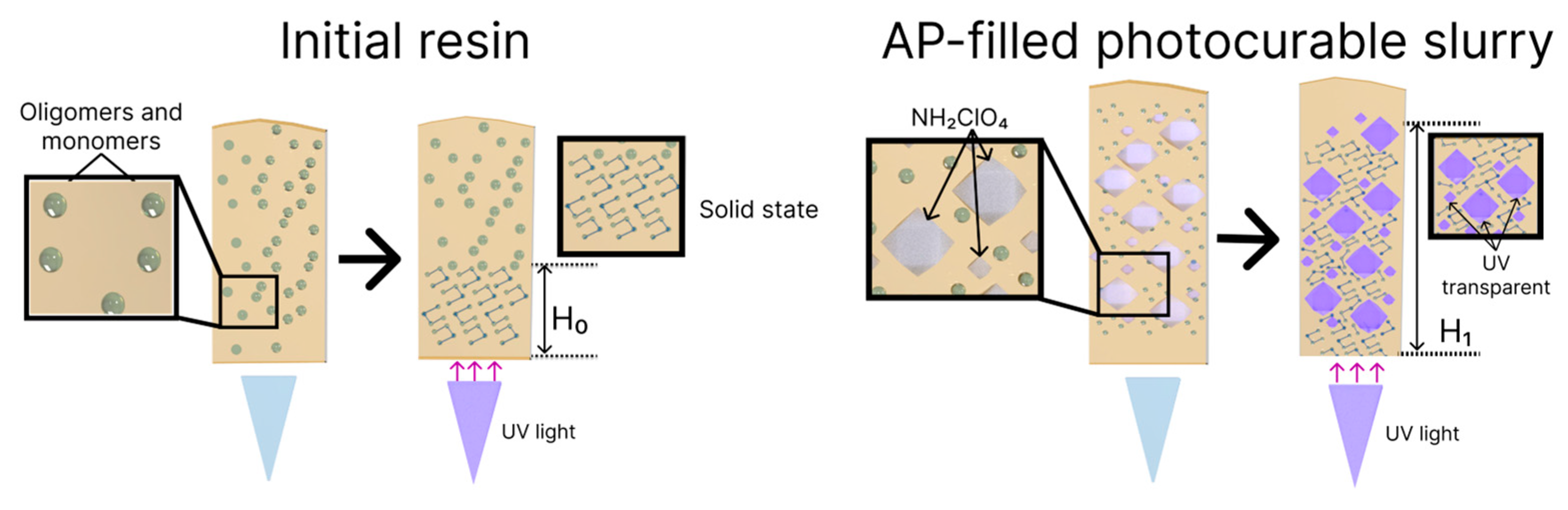 Polymers 15 04252 g015