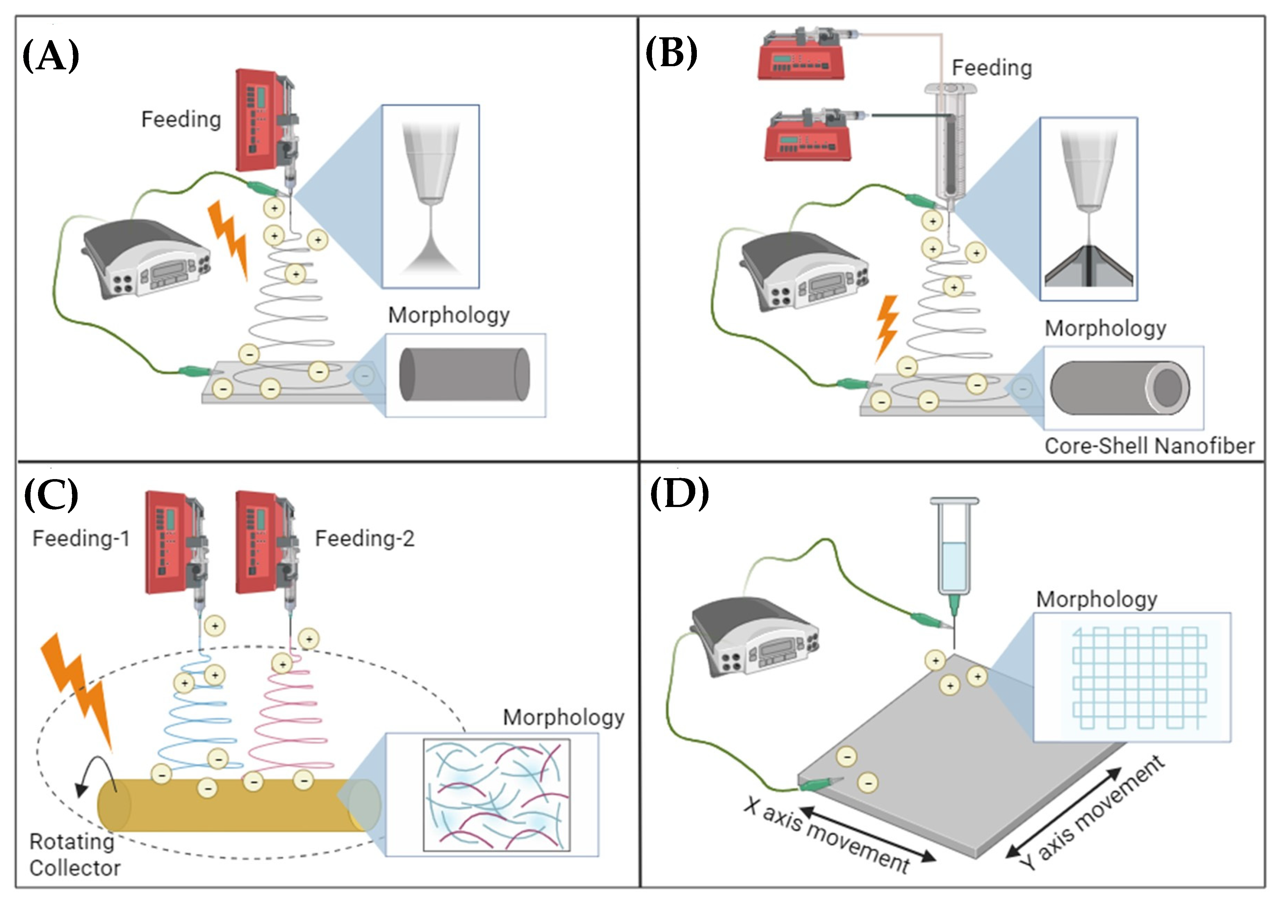 Polymers 15 04253 g001