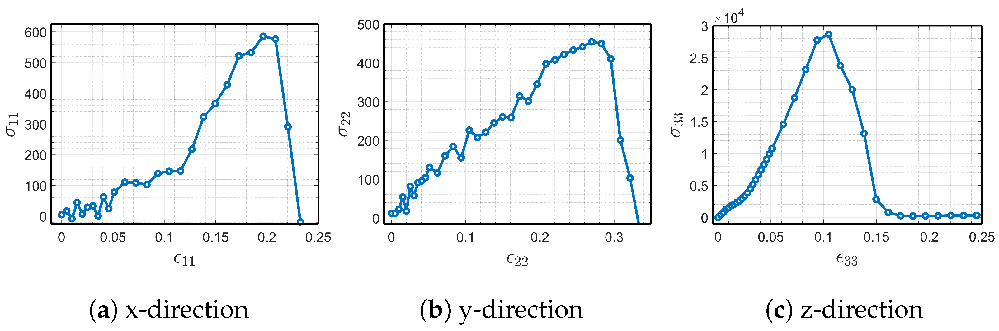 Polymers 15 04254 g005