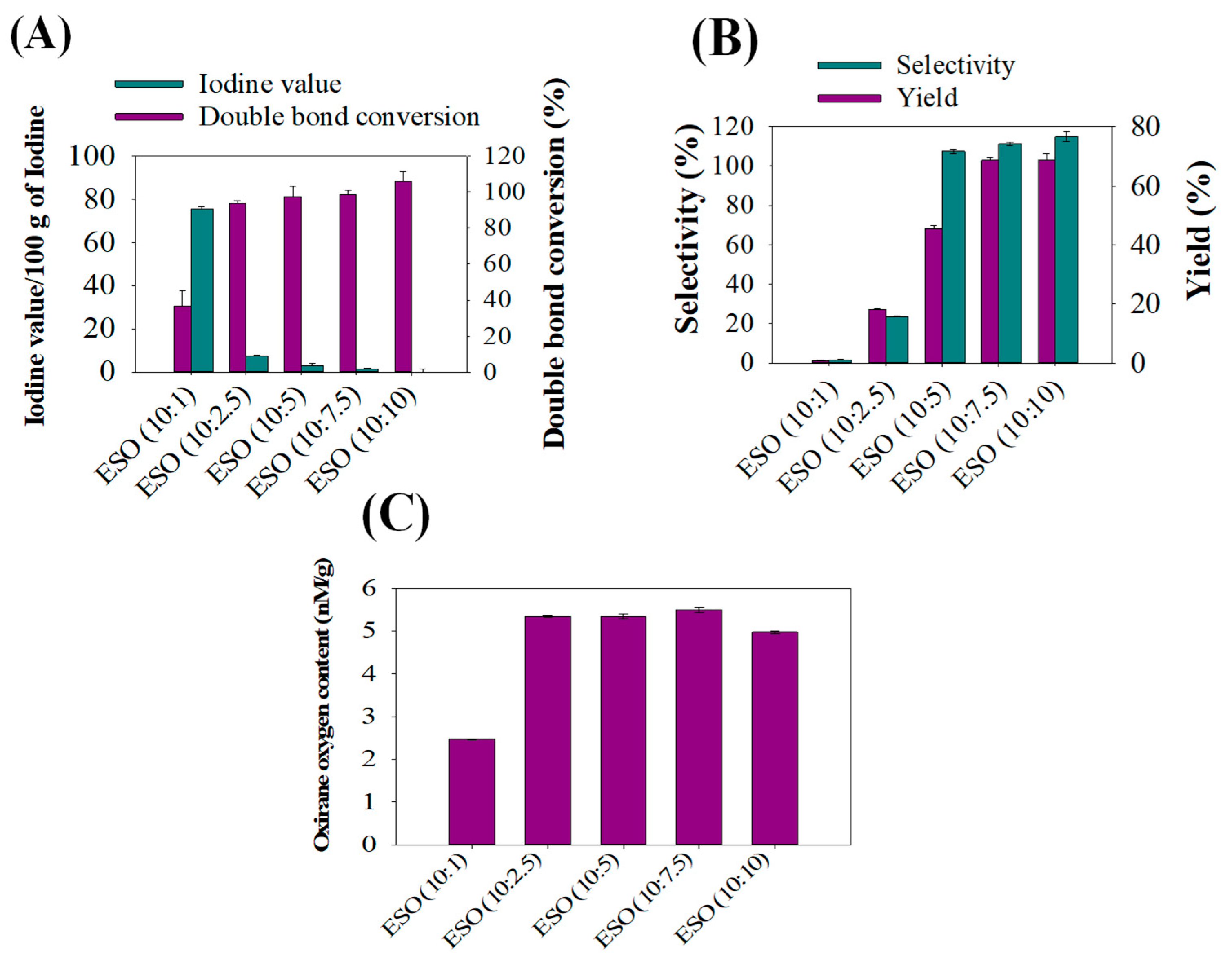 Polymers 15 04255 g002