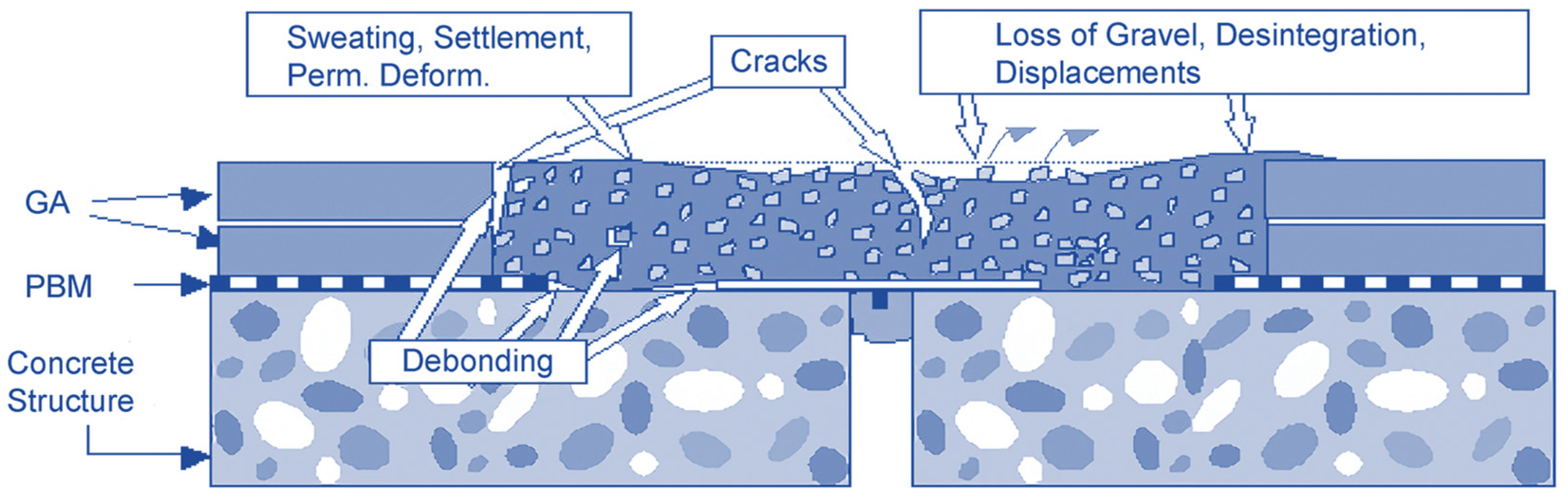 Polymers 15 04256 g004