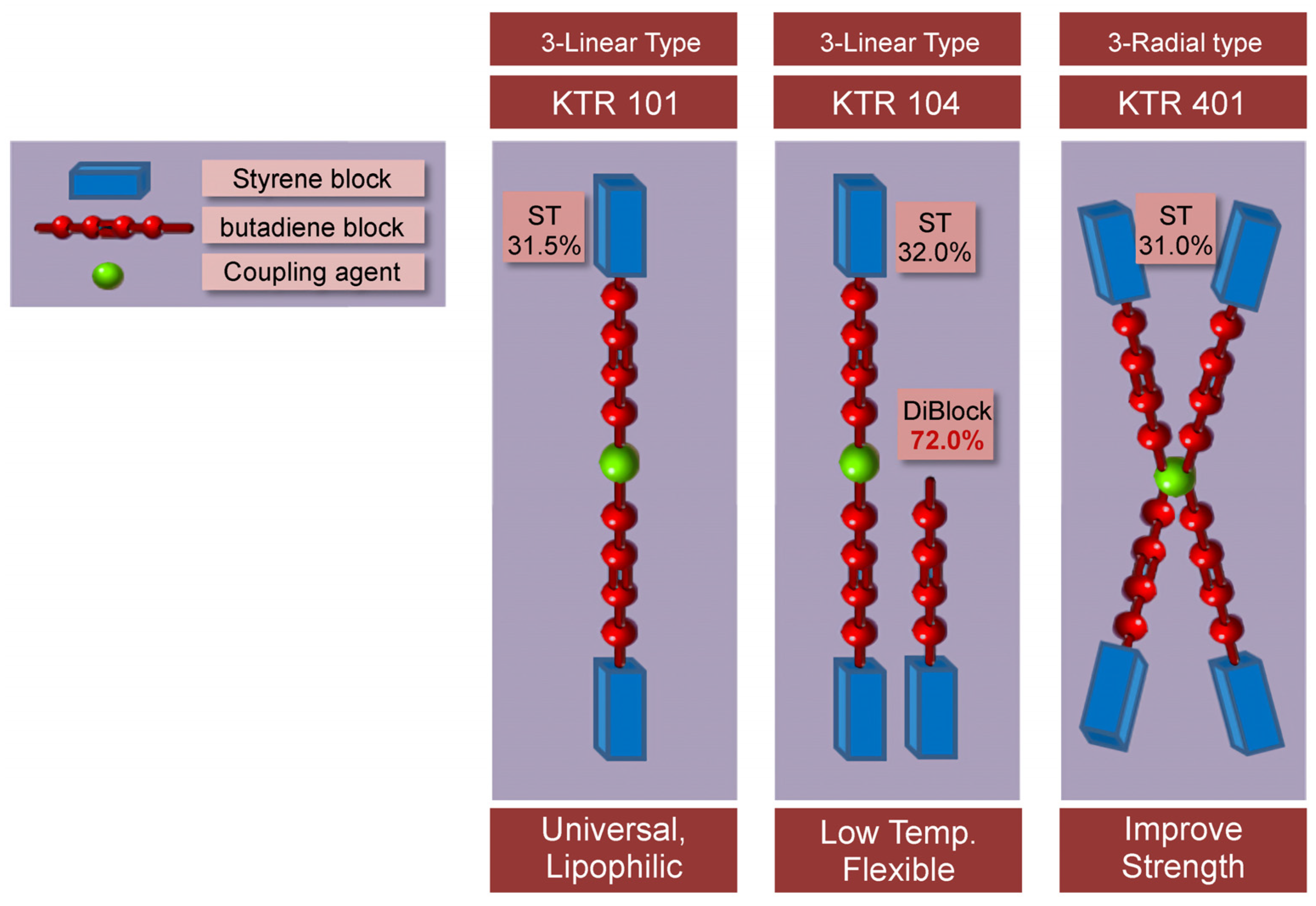 Polymers 15 04256 g005