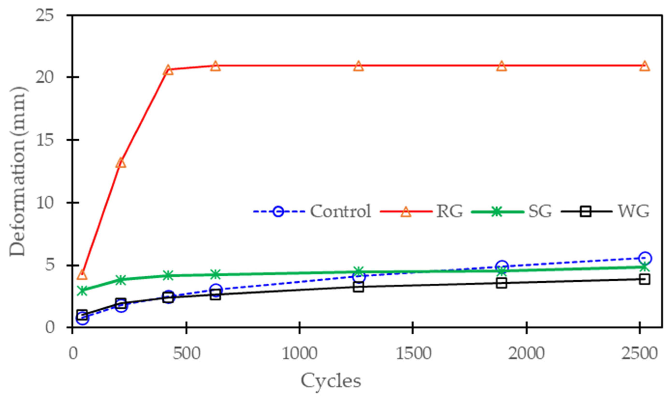 Polymers 15 04256 g010