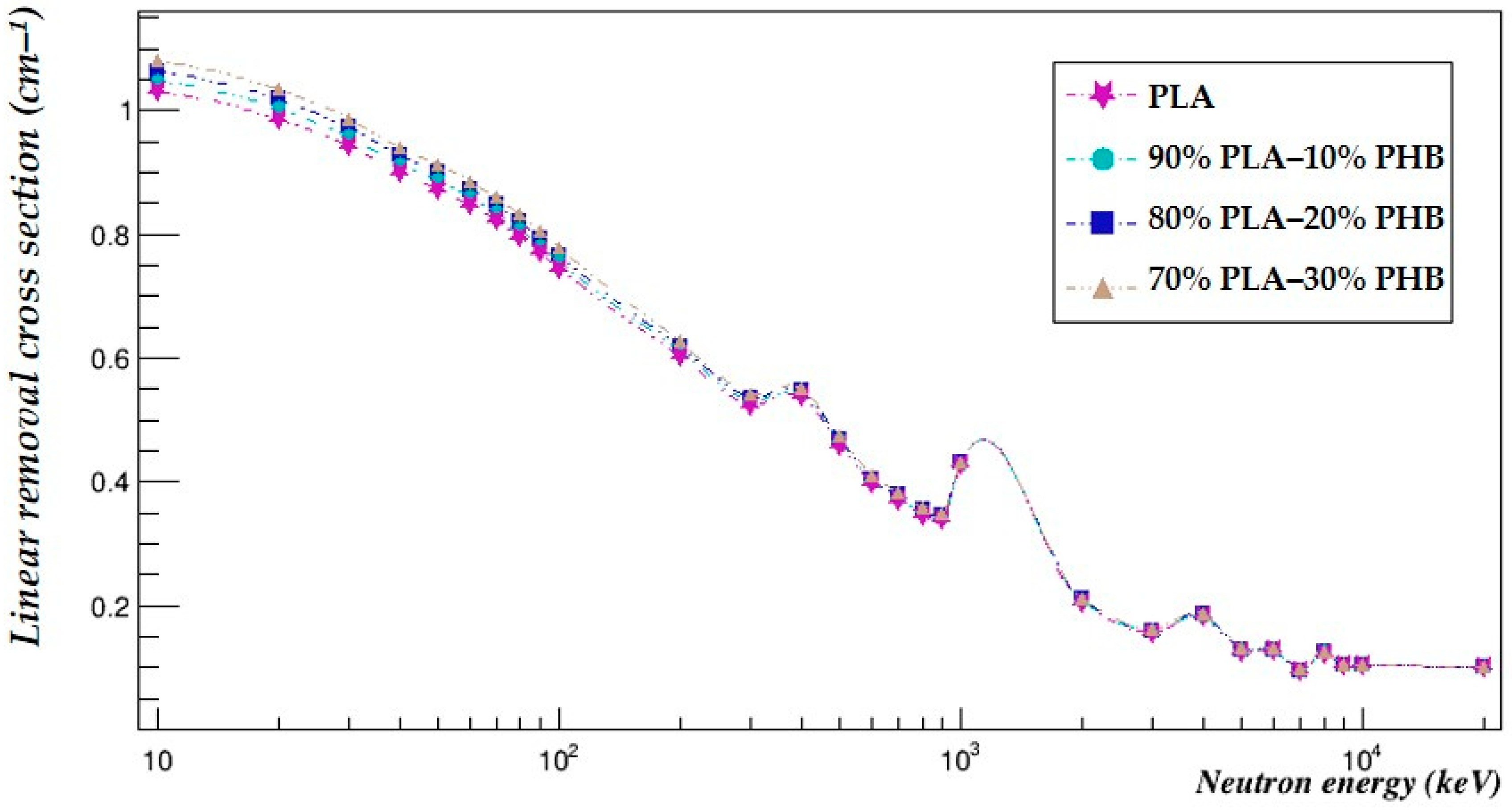 Polymers 15 04257 g004
