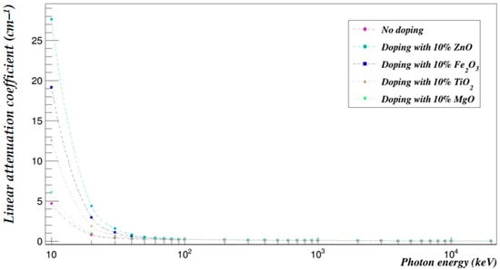 Polymers 15 04257 g005