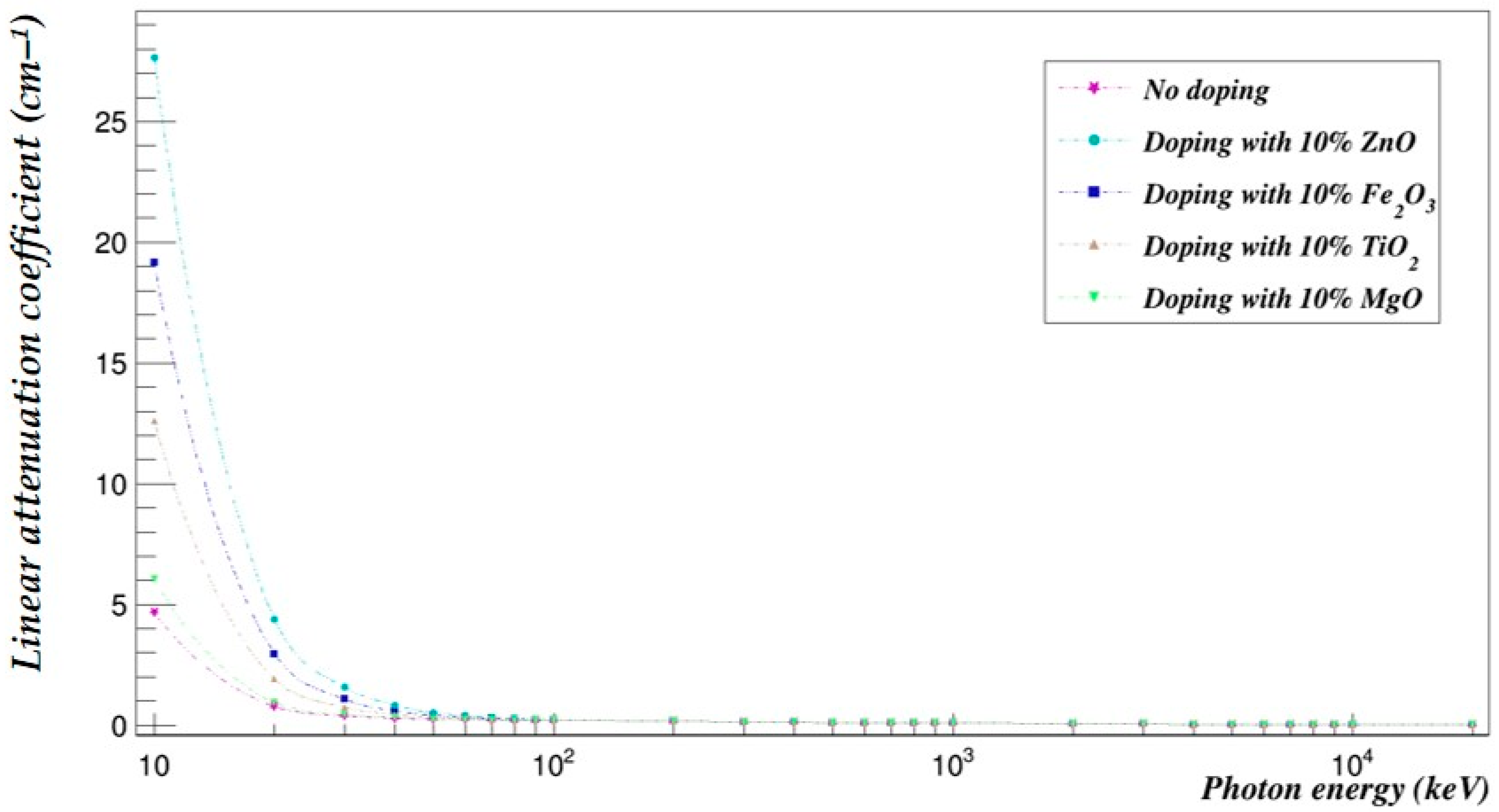 Polymers 15 04257 g005