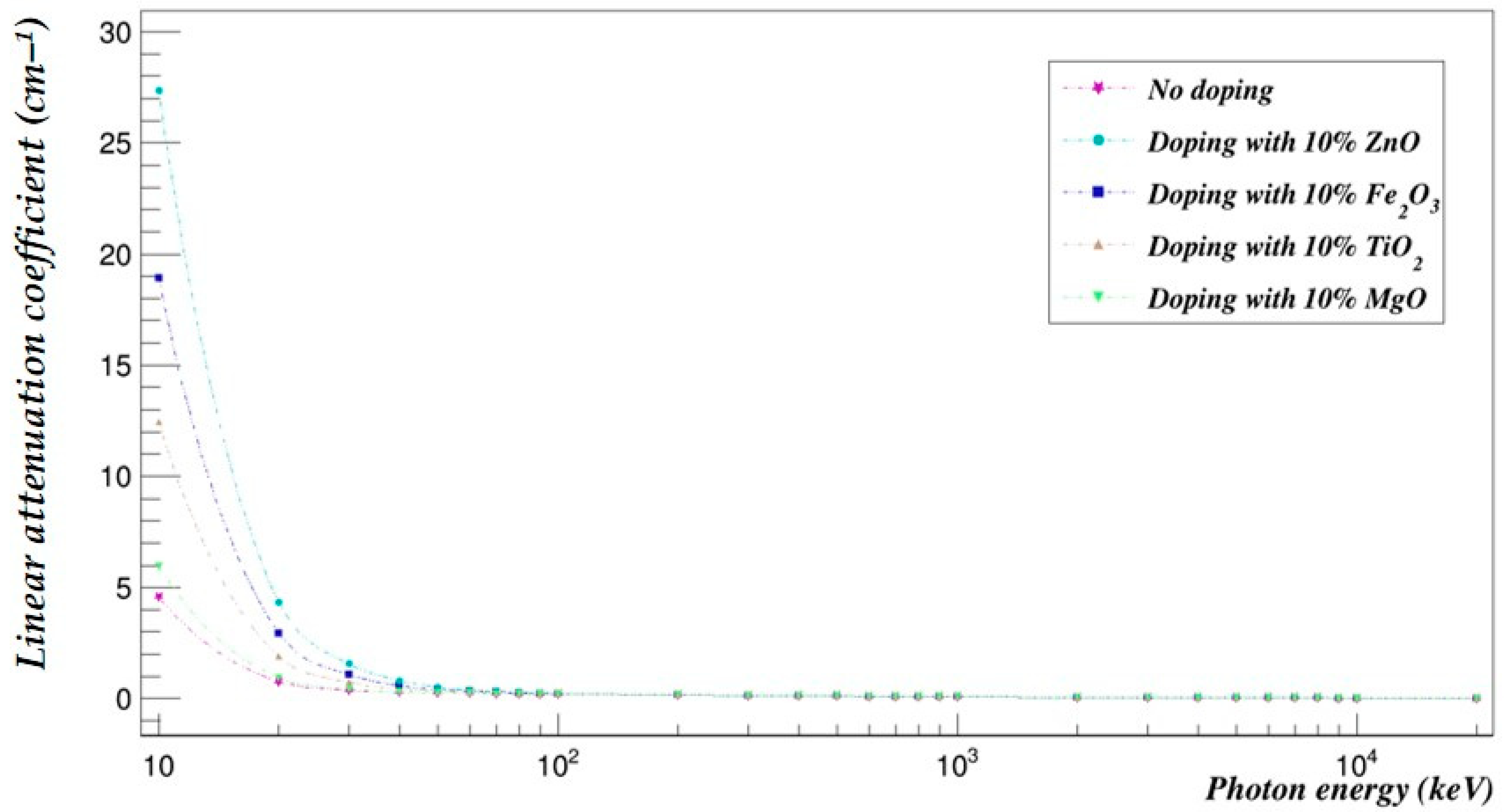 Polymers 15 04257 g006