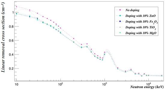 Polymers 15 04257 g008