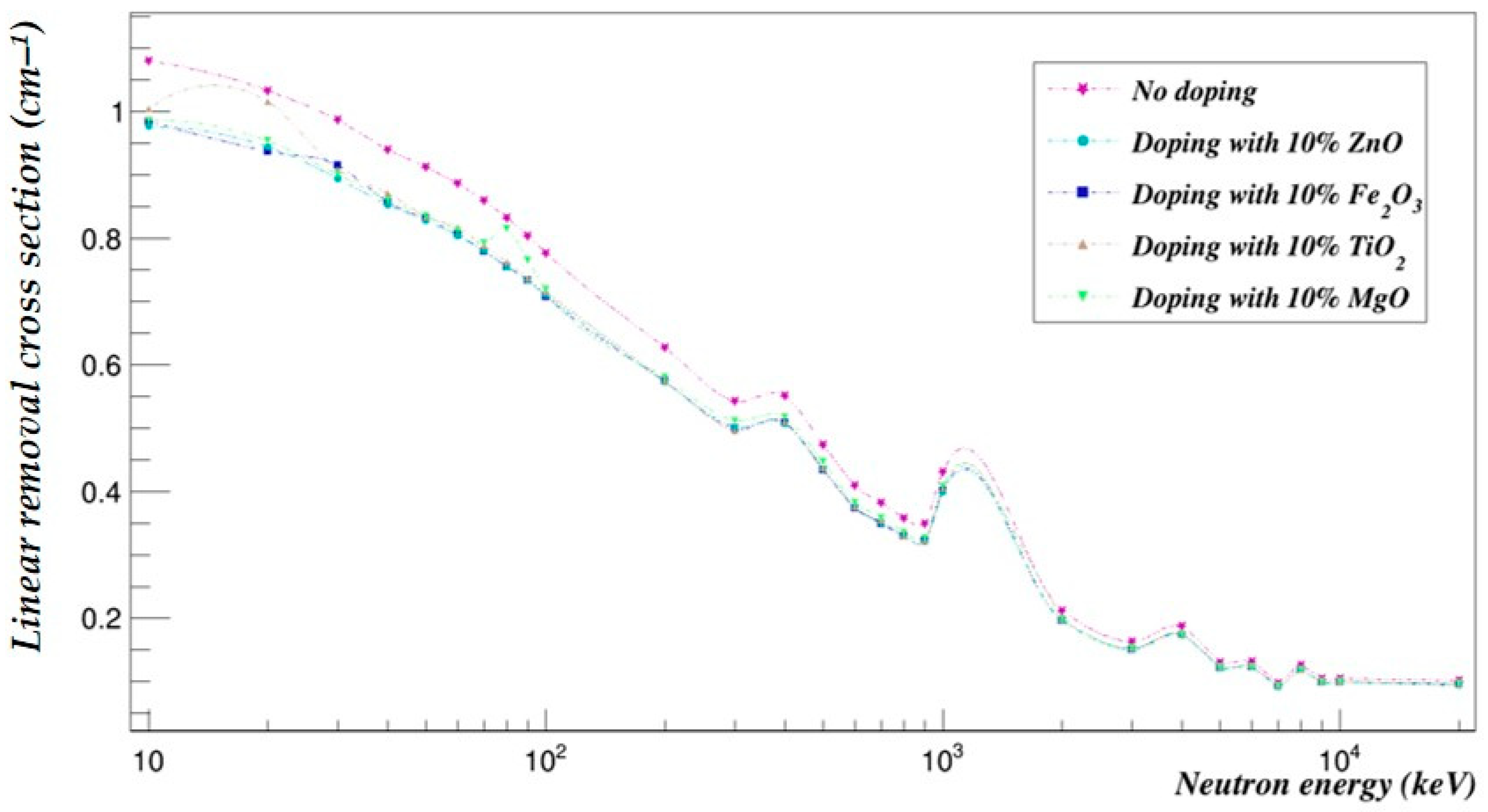 Polymers 15 04257 g008