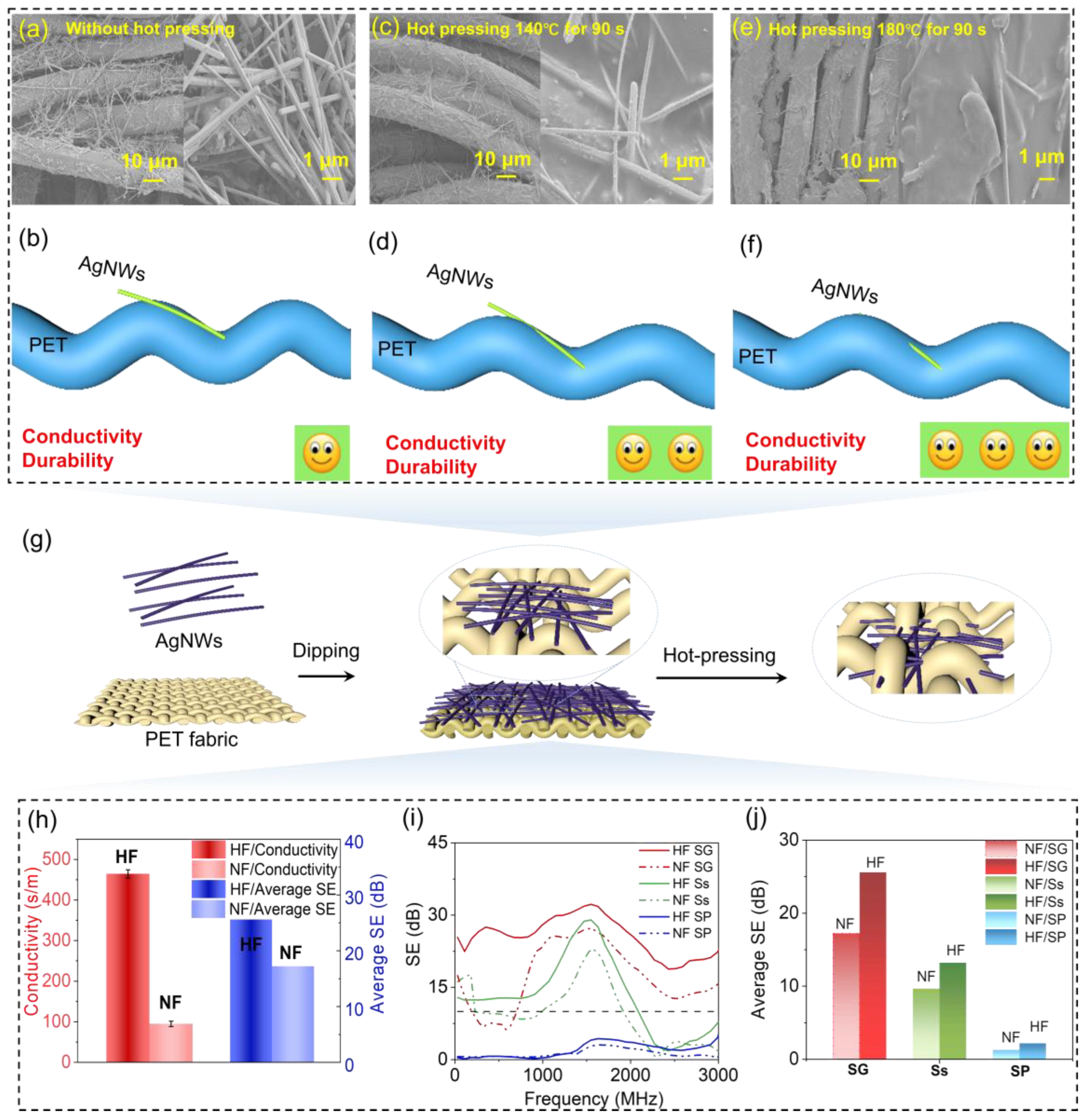 Polymers 15 04258 g002
