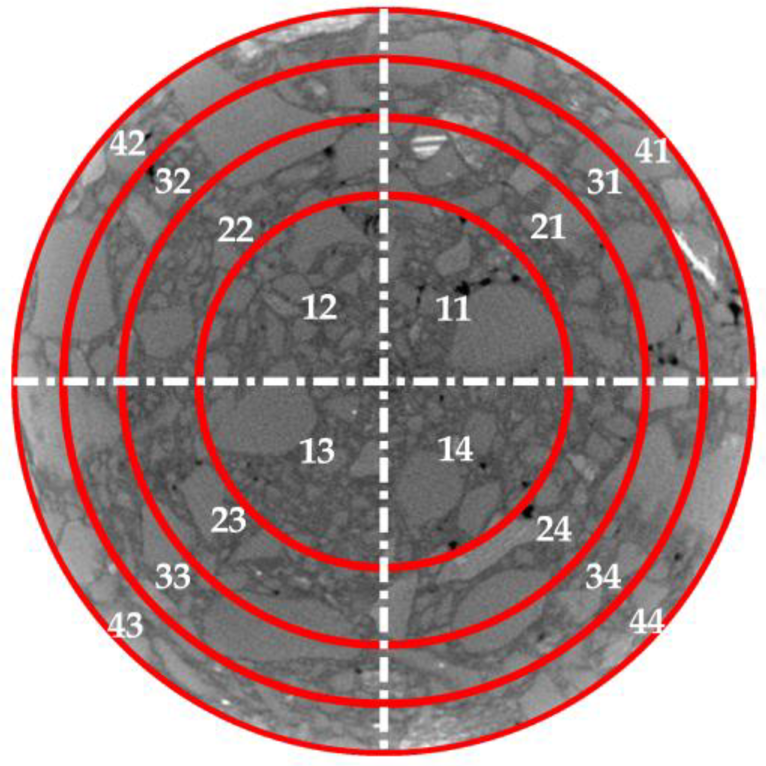 Polymers 15 04261 g006